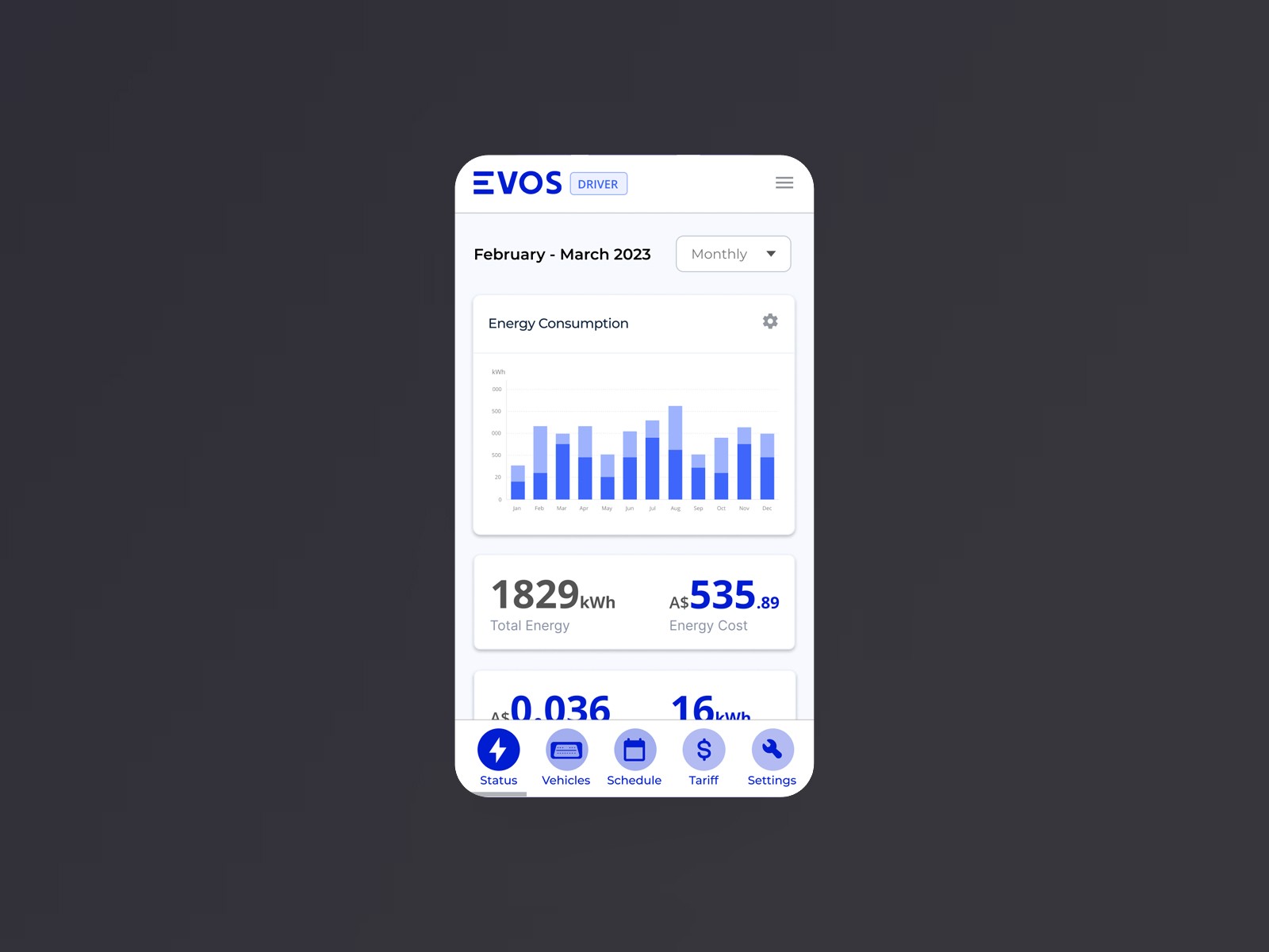 MyEVOS Real-time data