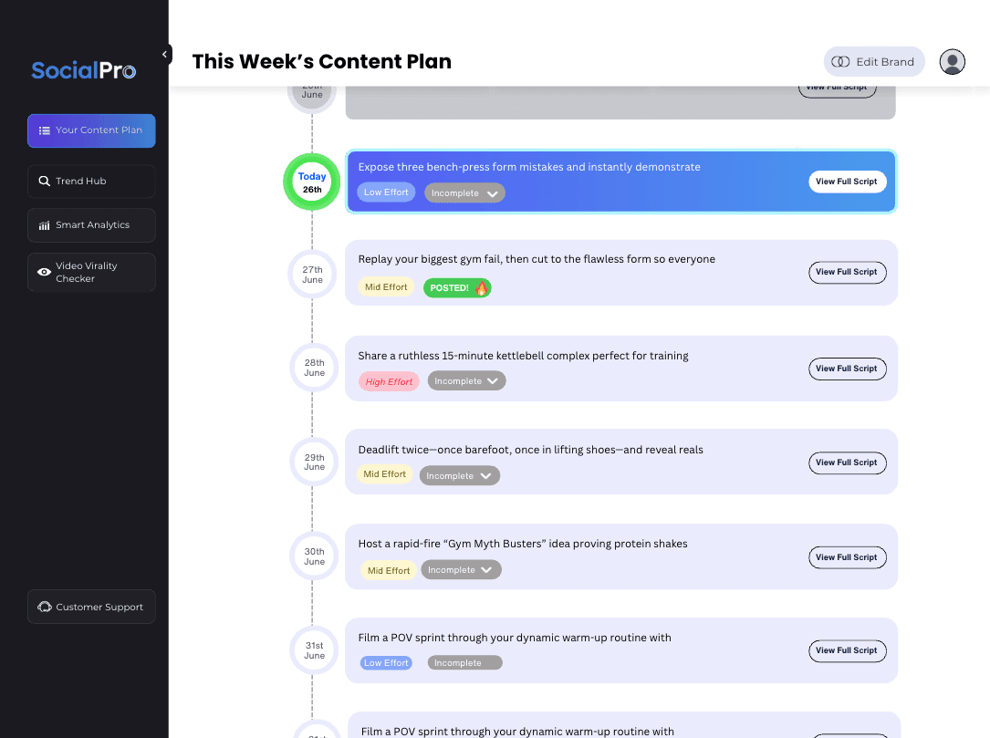 Dashboard Mockup