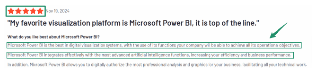 Power BI Pros