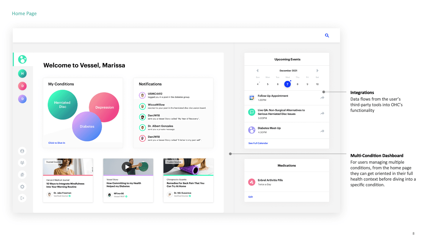 UI design for OHC dashboard showing user conditions, events, notifications, and trusted content.