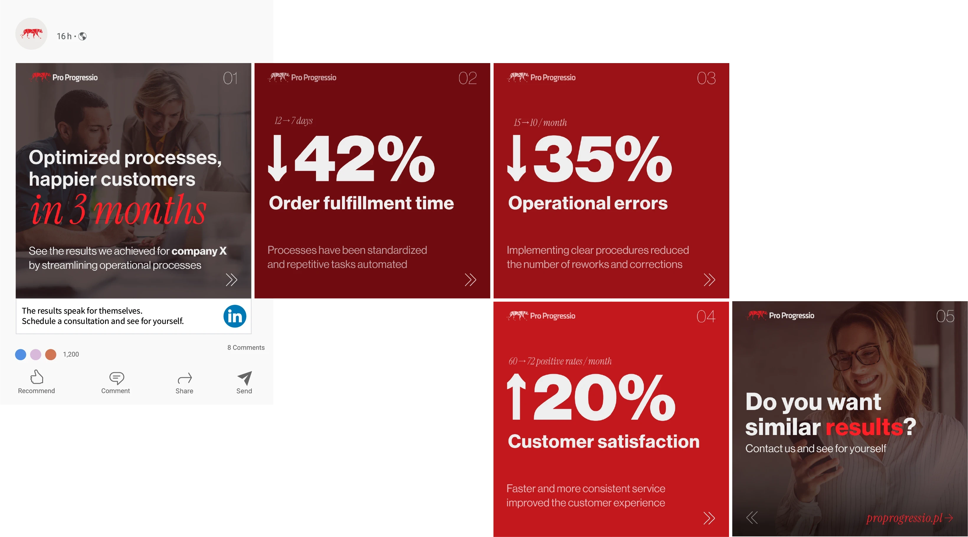 Linked in carousel with big numbers and typography