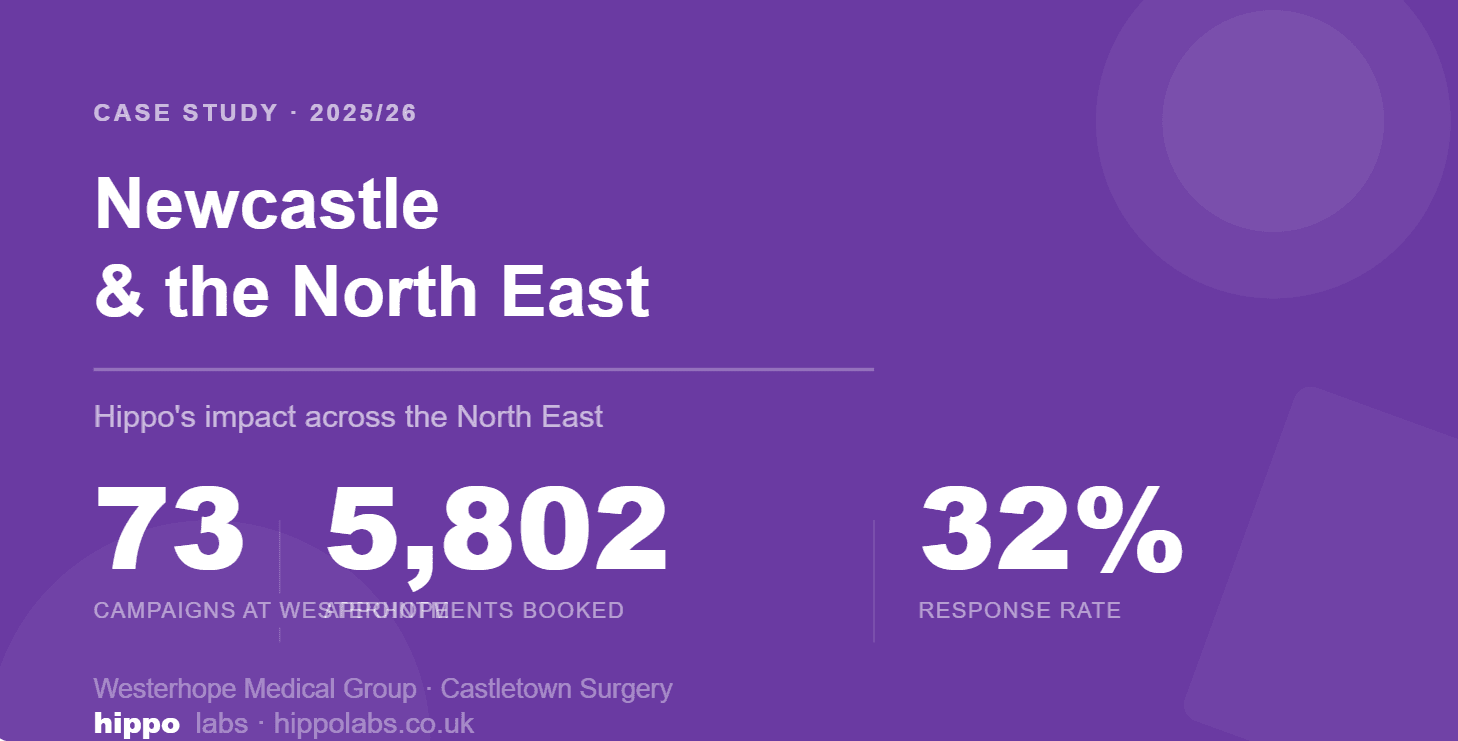 hippo-newcastle-case-study