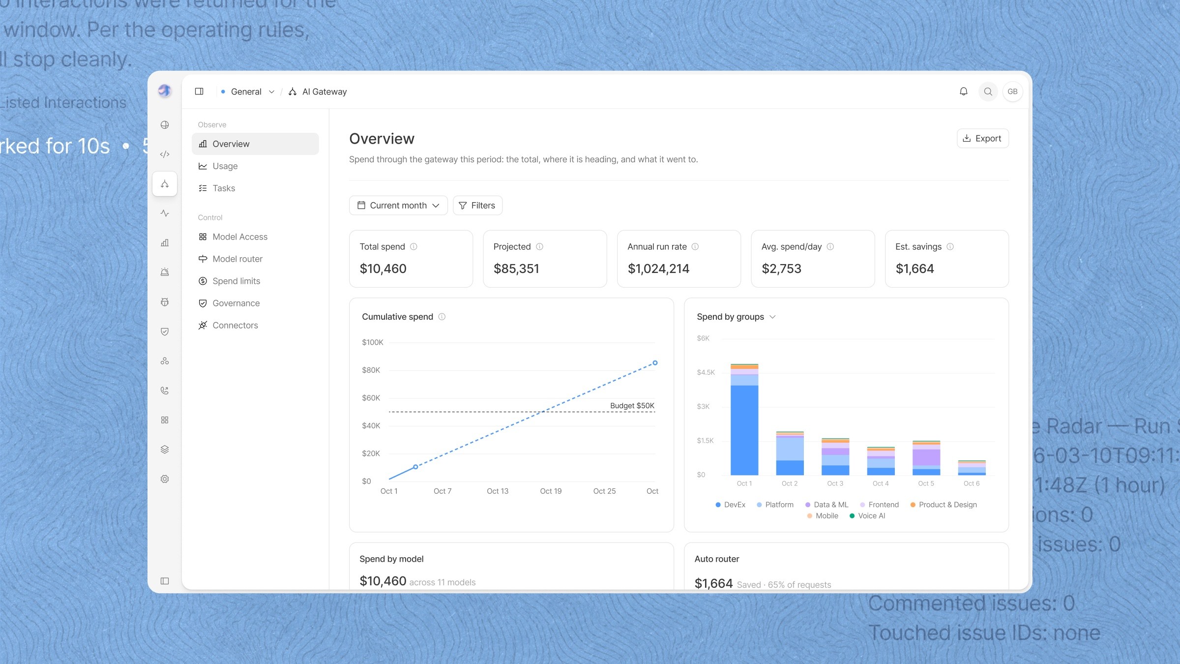 AI Gateway Overview showing total spend, projection, spend by group and by model