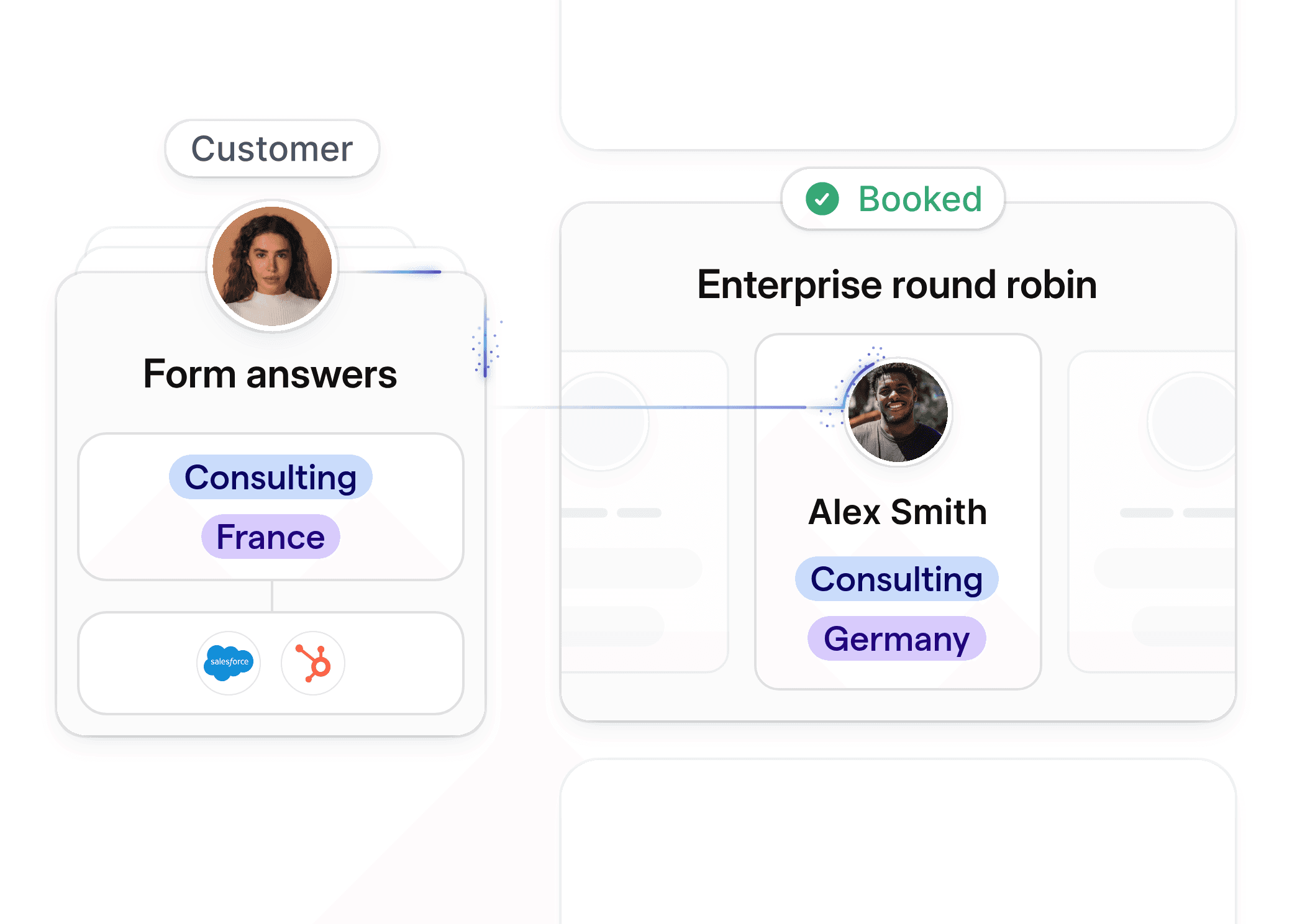 Attribute-based routing for consulting agencies matching clients to consultants by industry and region.