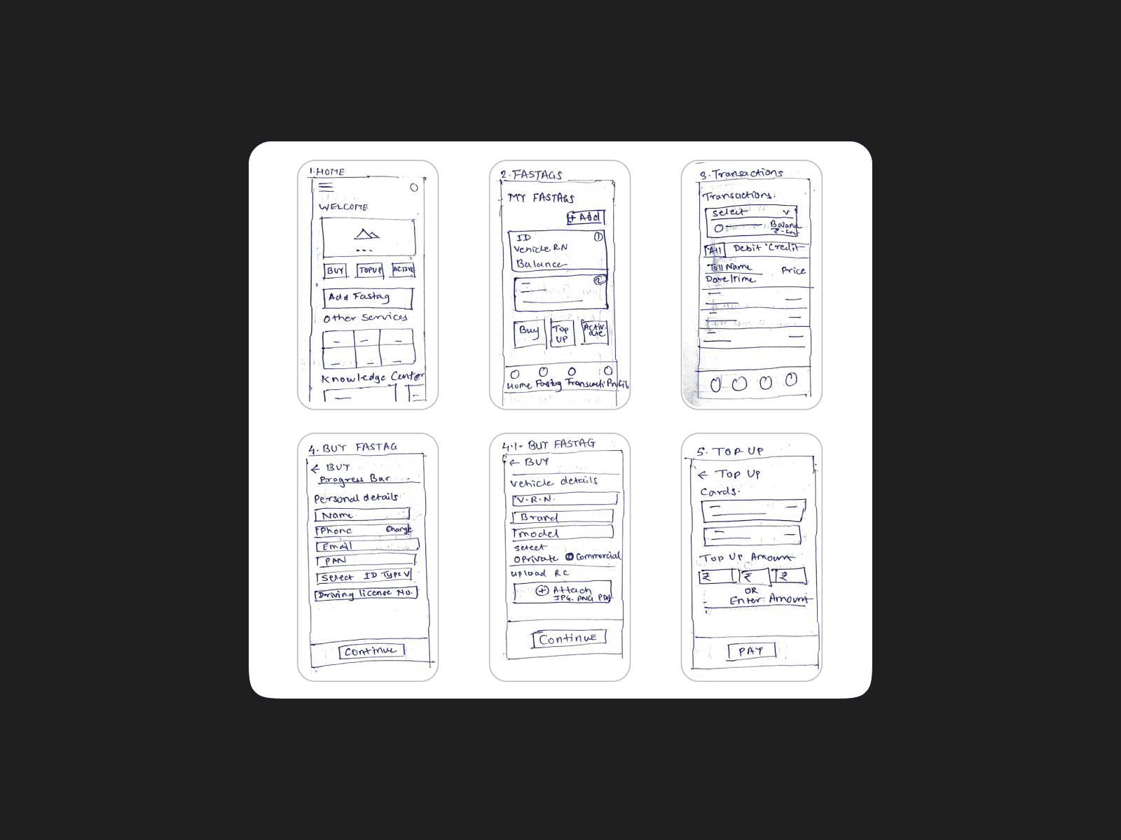 fastag wireframes