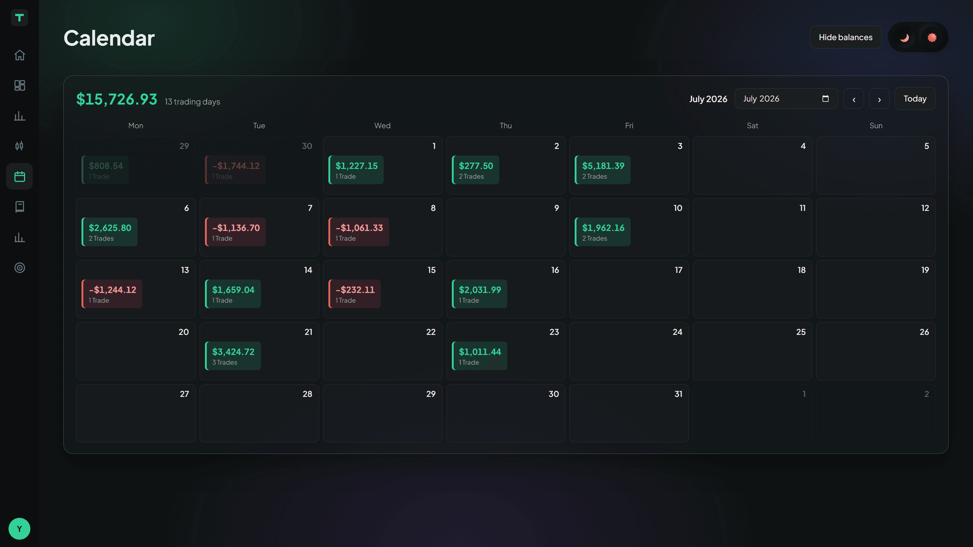The calendar