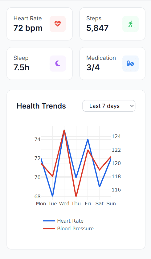 An image of Freelio's project ui