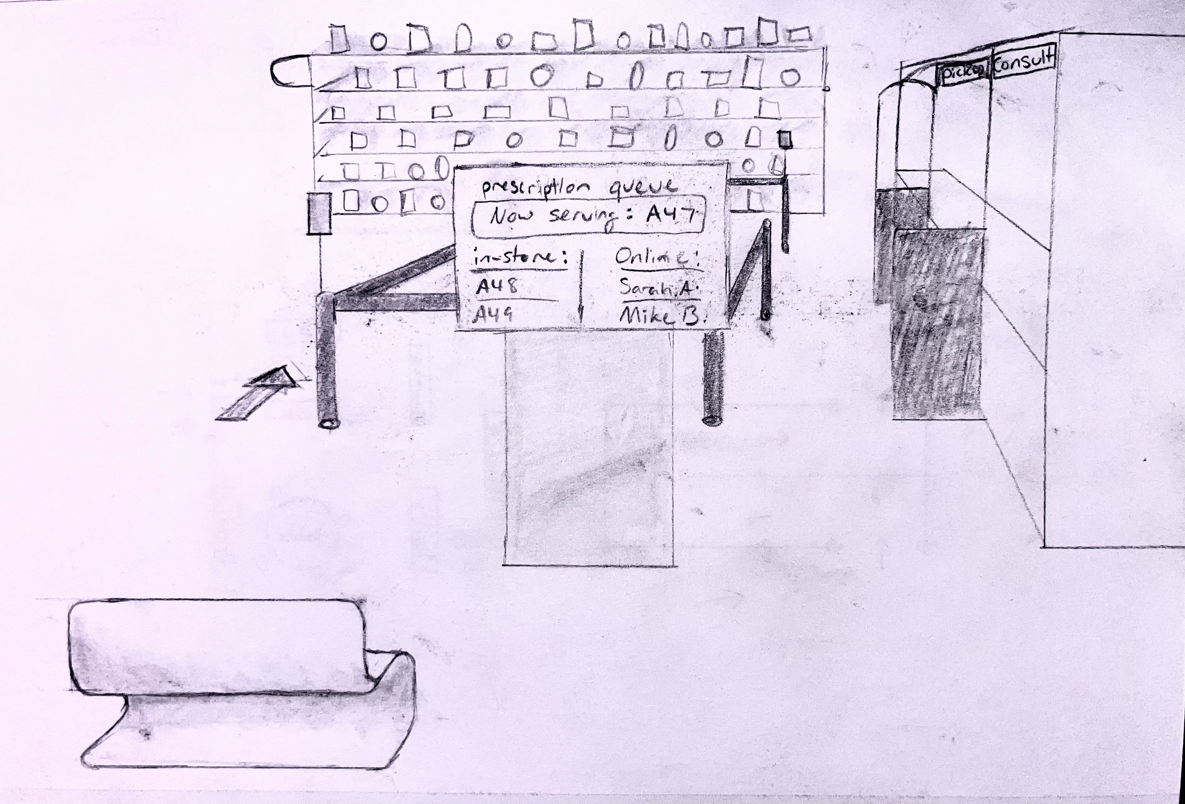 A sketch of an improved Walmart pharmacy queue and waiting area with new kiosk.
