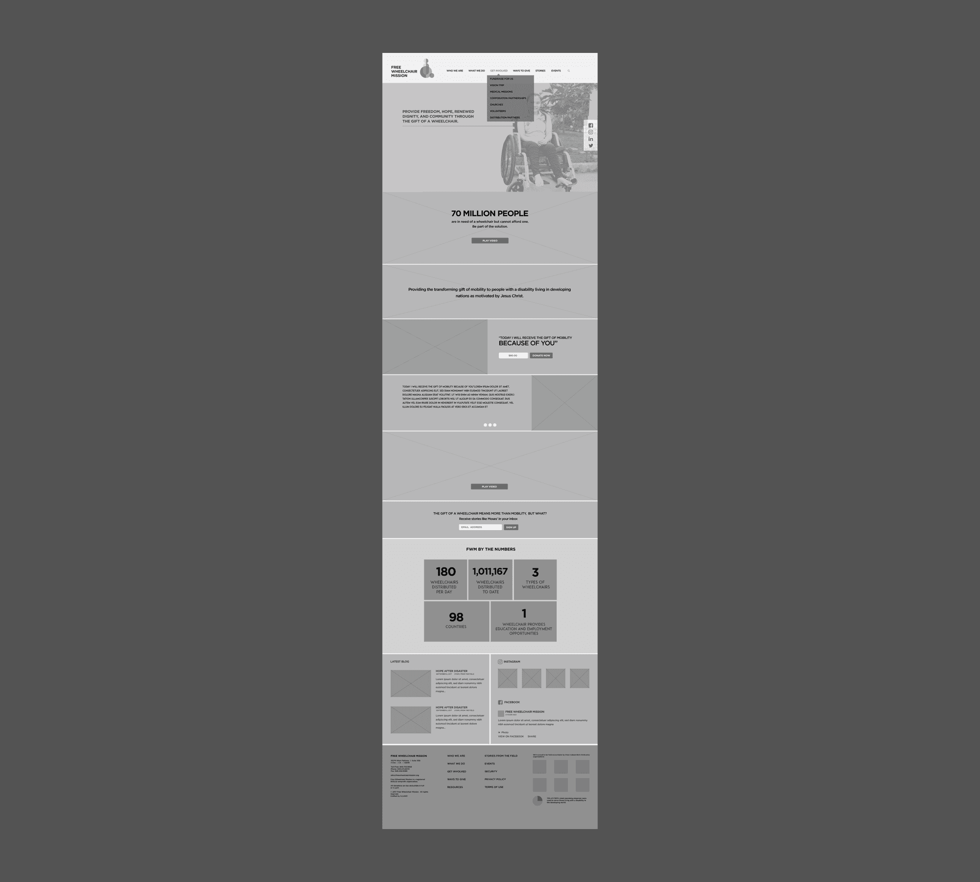 Full page wire