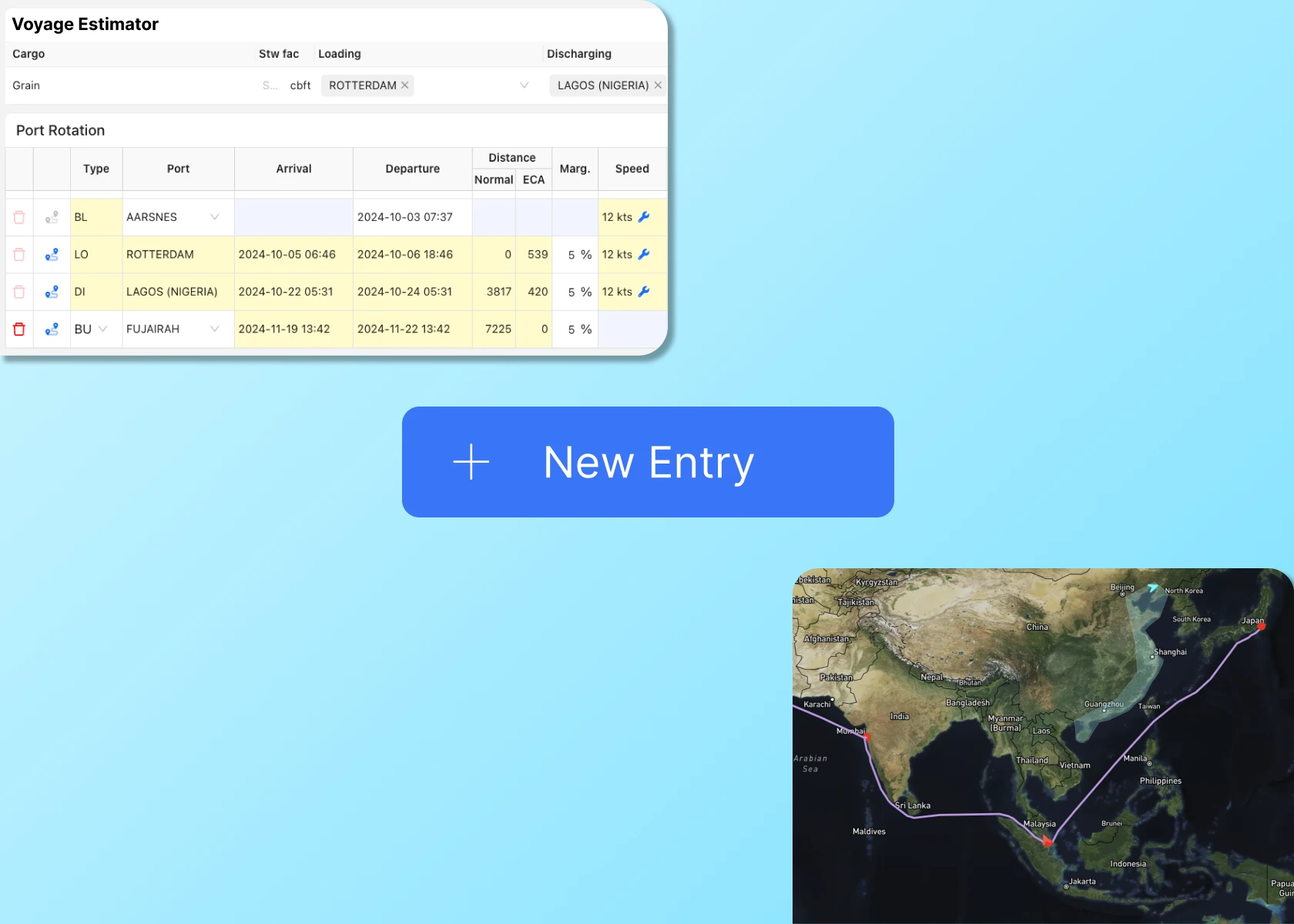 Live map, Estimate port rotation and estimate commercial results