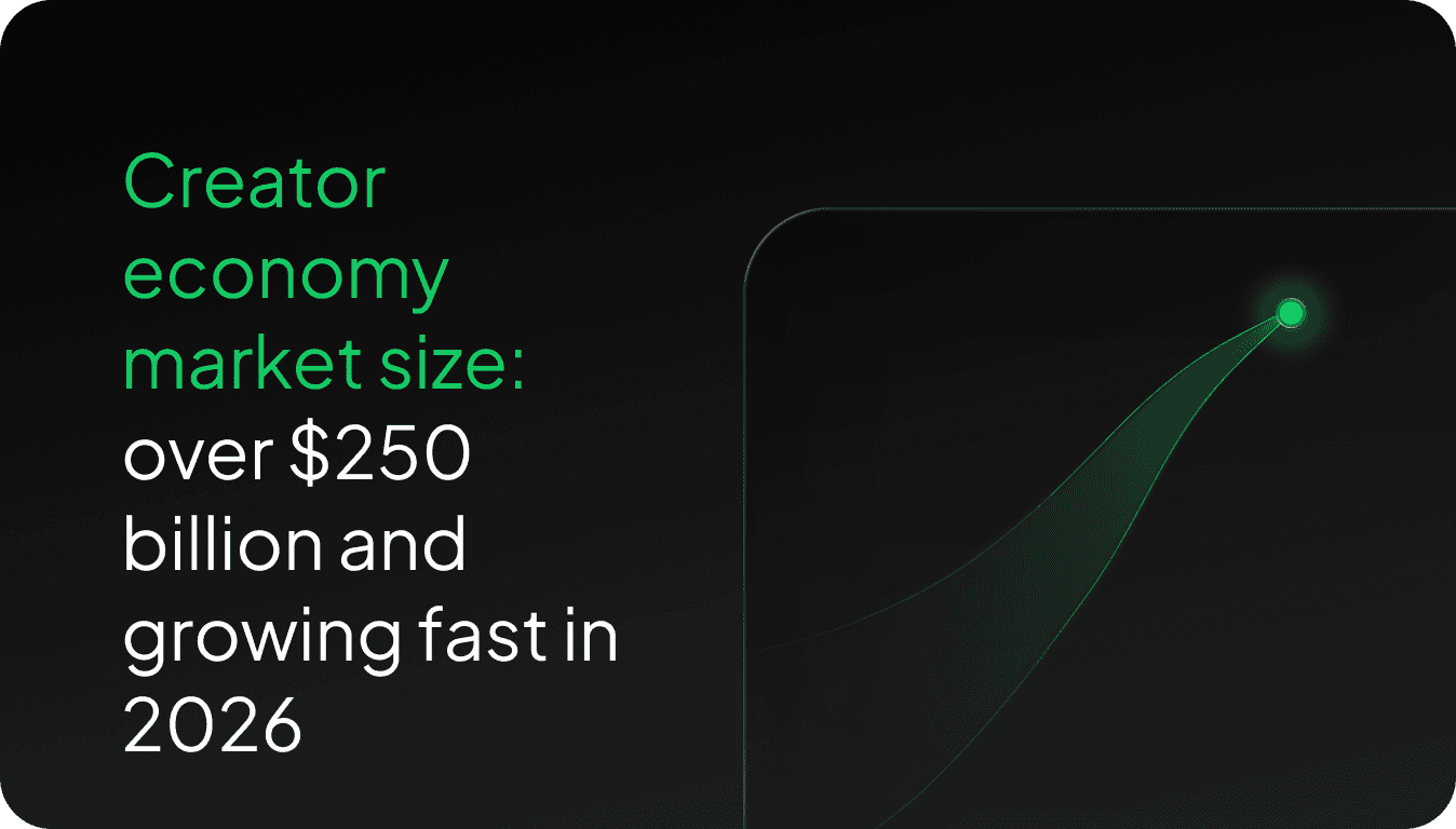 Best Shopify membership apps dashboard showing recurring revenue growth and customer retention analytics for DTC brands