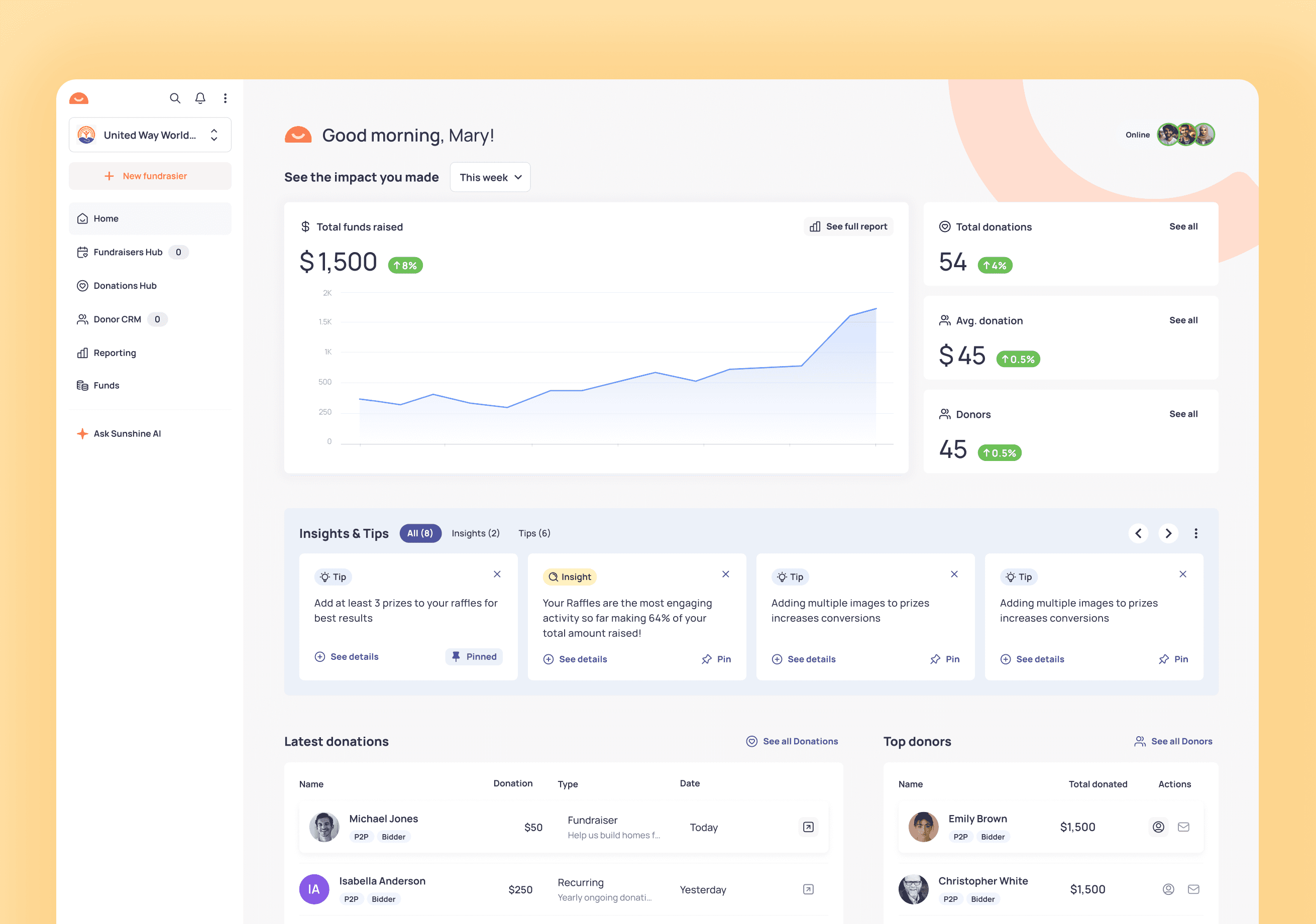 A conceltual SaaS product for online fundraising