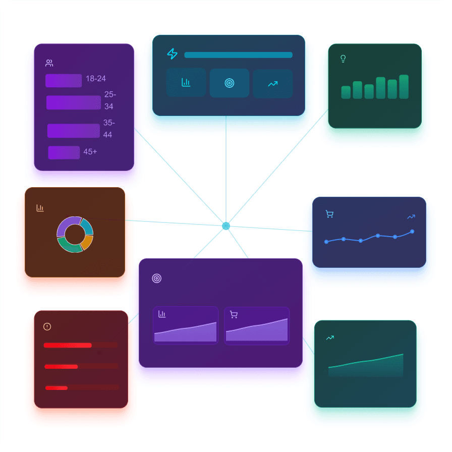 Grafische Darstellung eines digitalen Strategie-Dashboards mit Zielgruppenanalyse, Conversion-Daten und Marken-Performance – Symbolbild für die strategische E-Commerce-Planung und Markenentwicklung der Inconis GmbH.