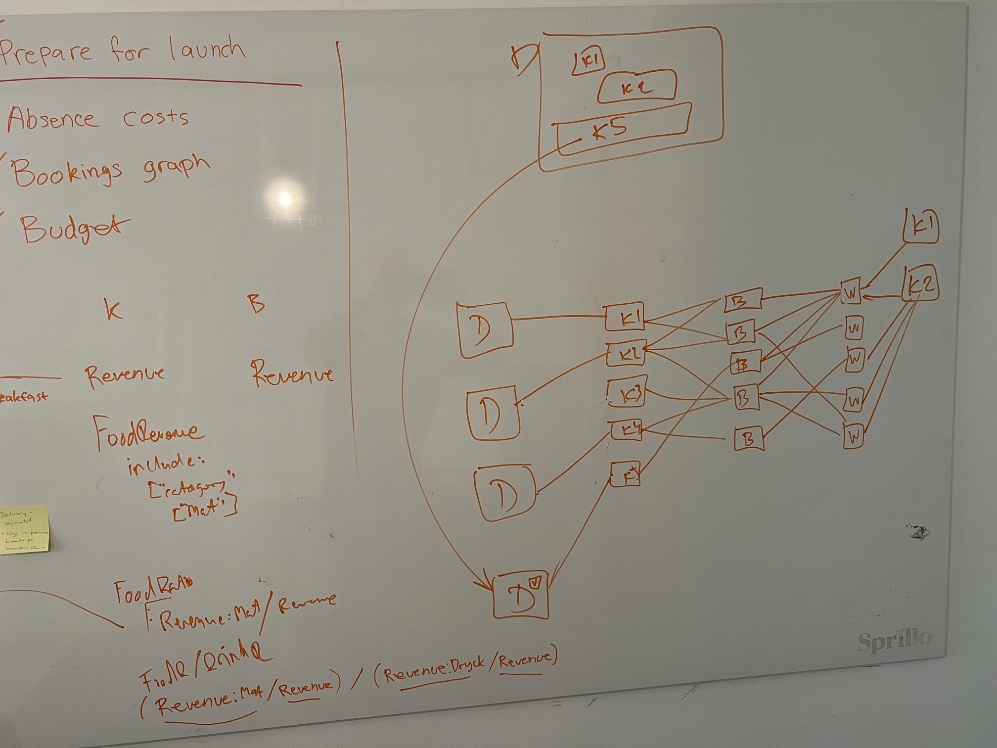 fullstack developer position