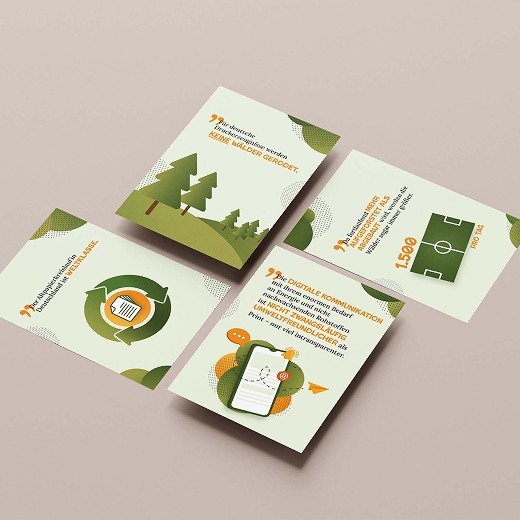 Flyerdesign Nachhaltigkeit