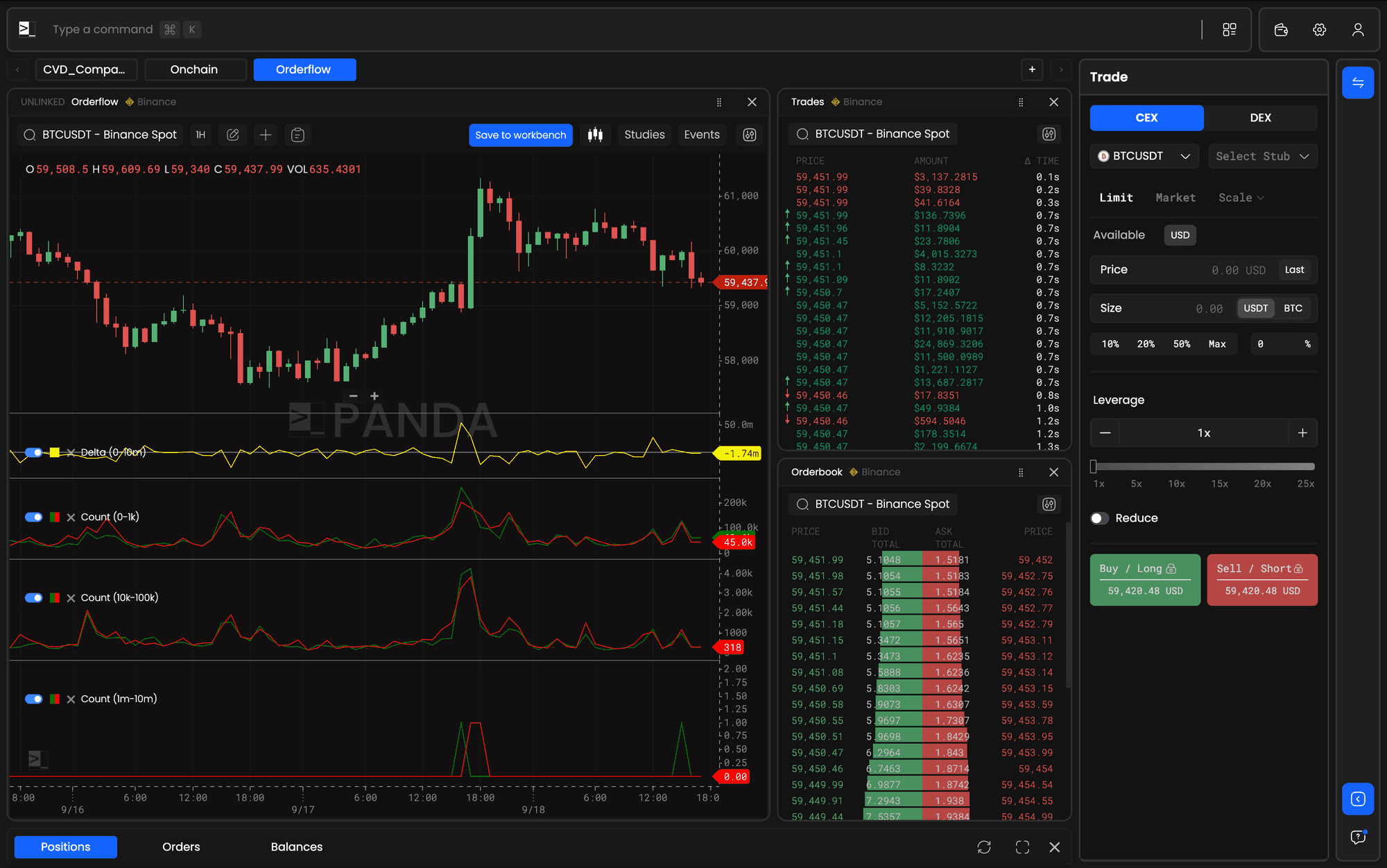 Clario dashboard showing balance, daily spending limit, savings plans, and real-time expense tracking in a modern interface.