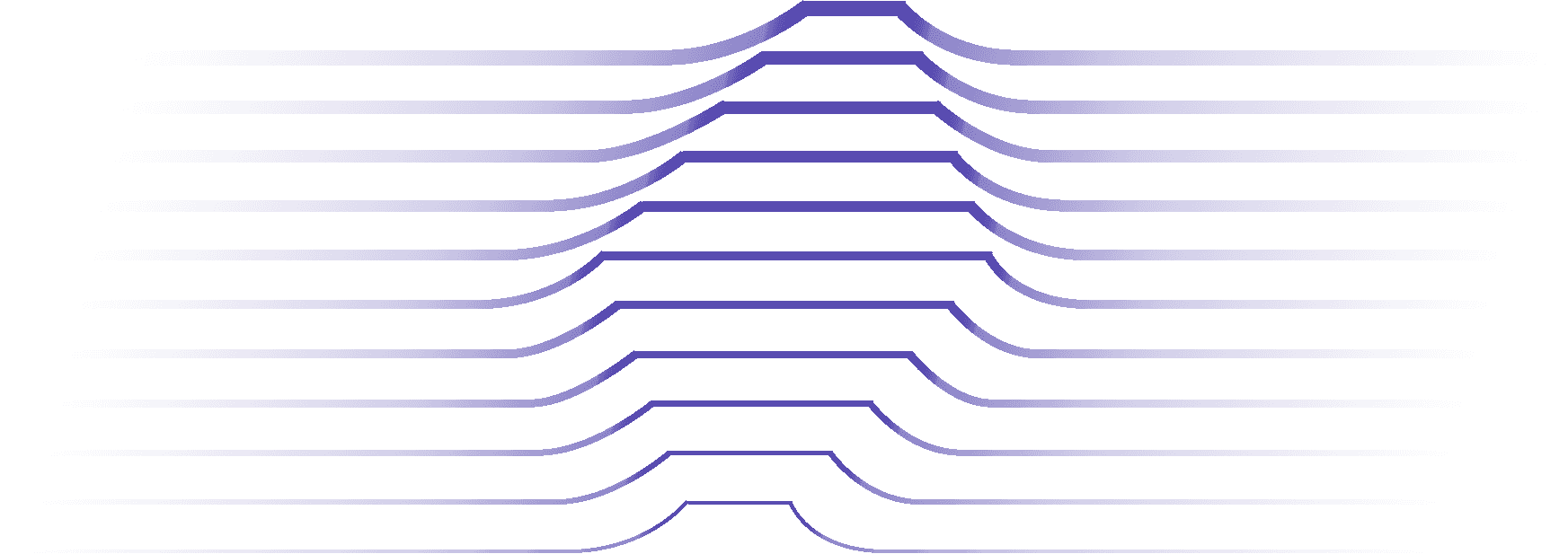Visual of journal entries in Positive