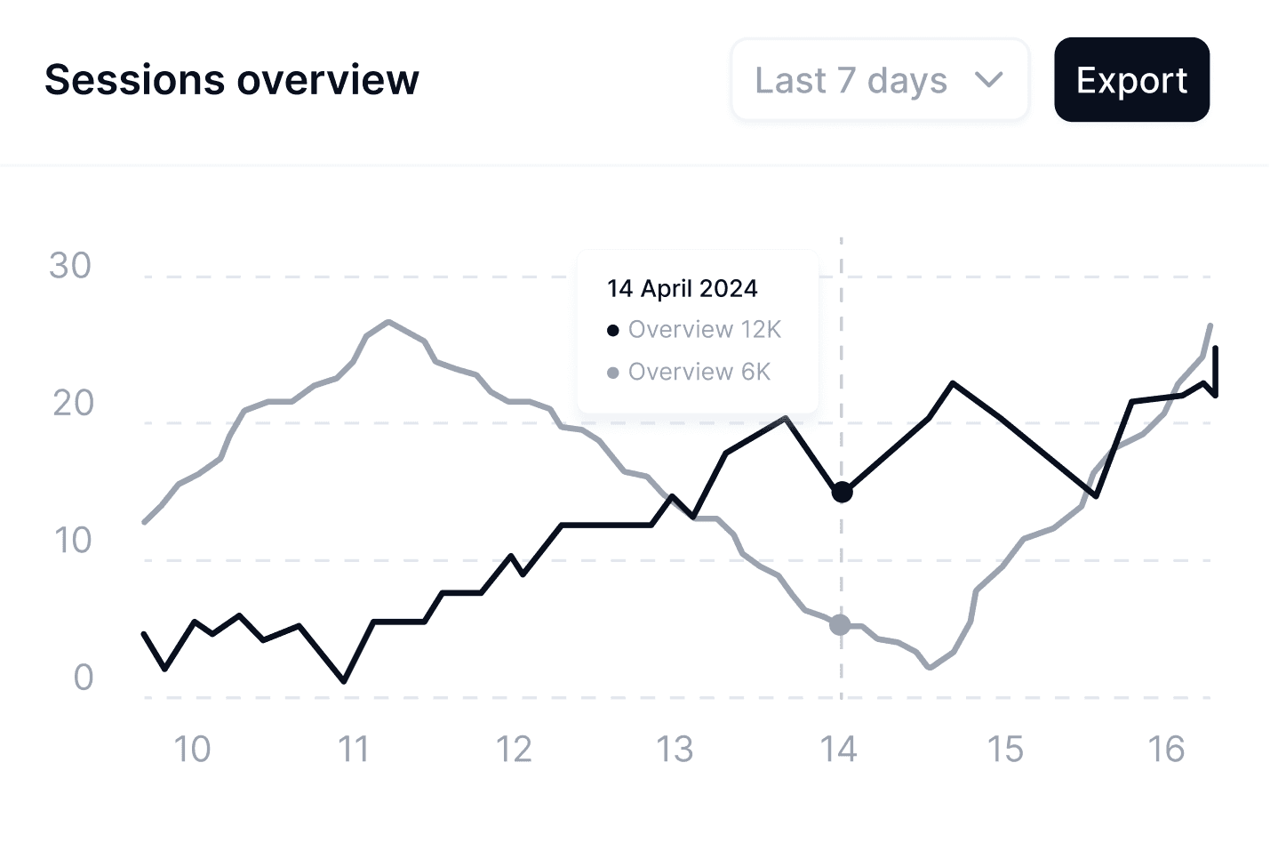 About Real Estate - Realtor X Framer Template