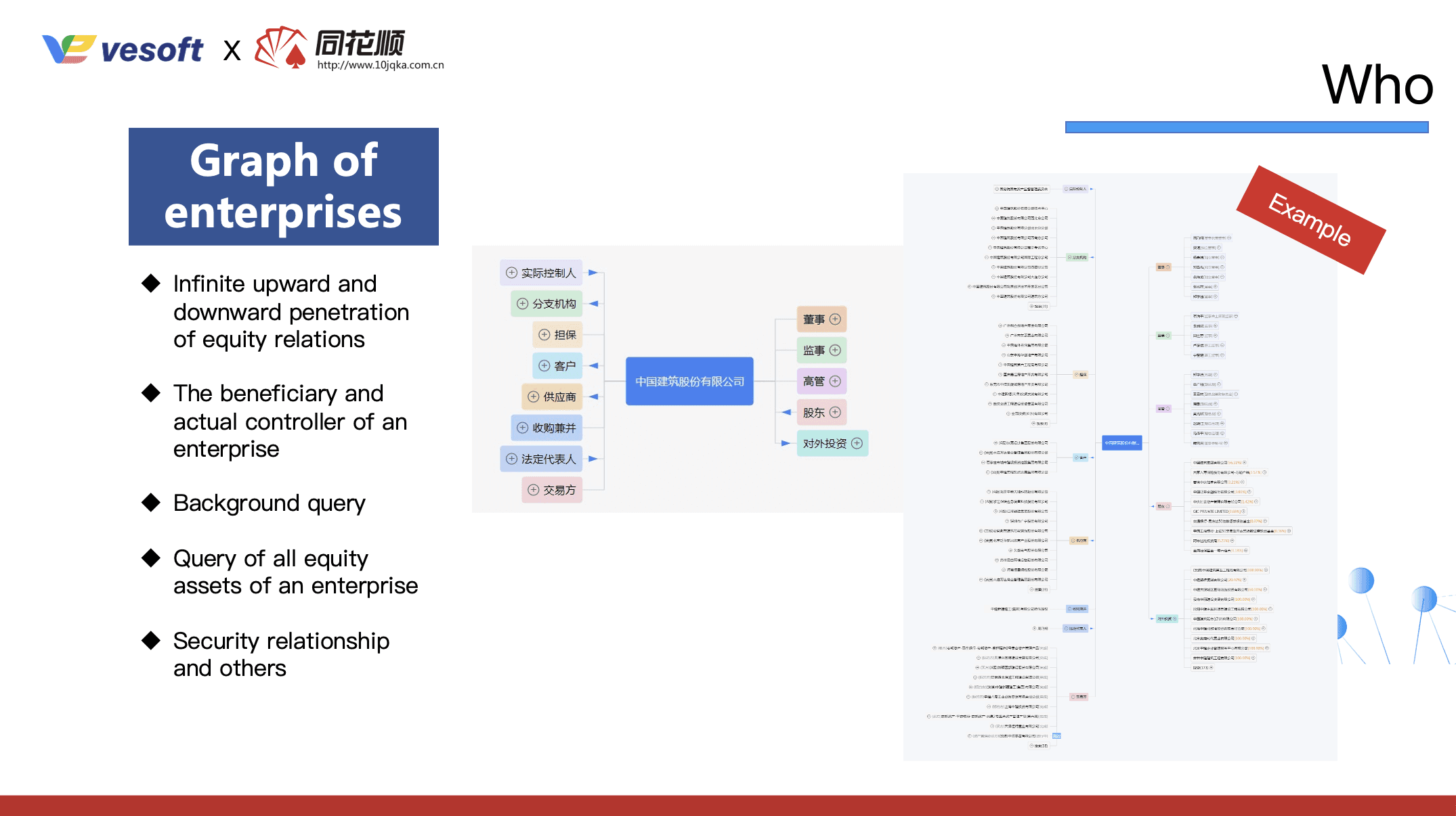 RoyalFlush · the Knowledge Graph team