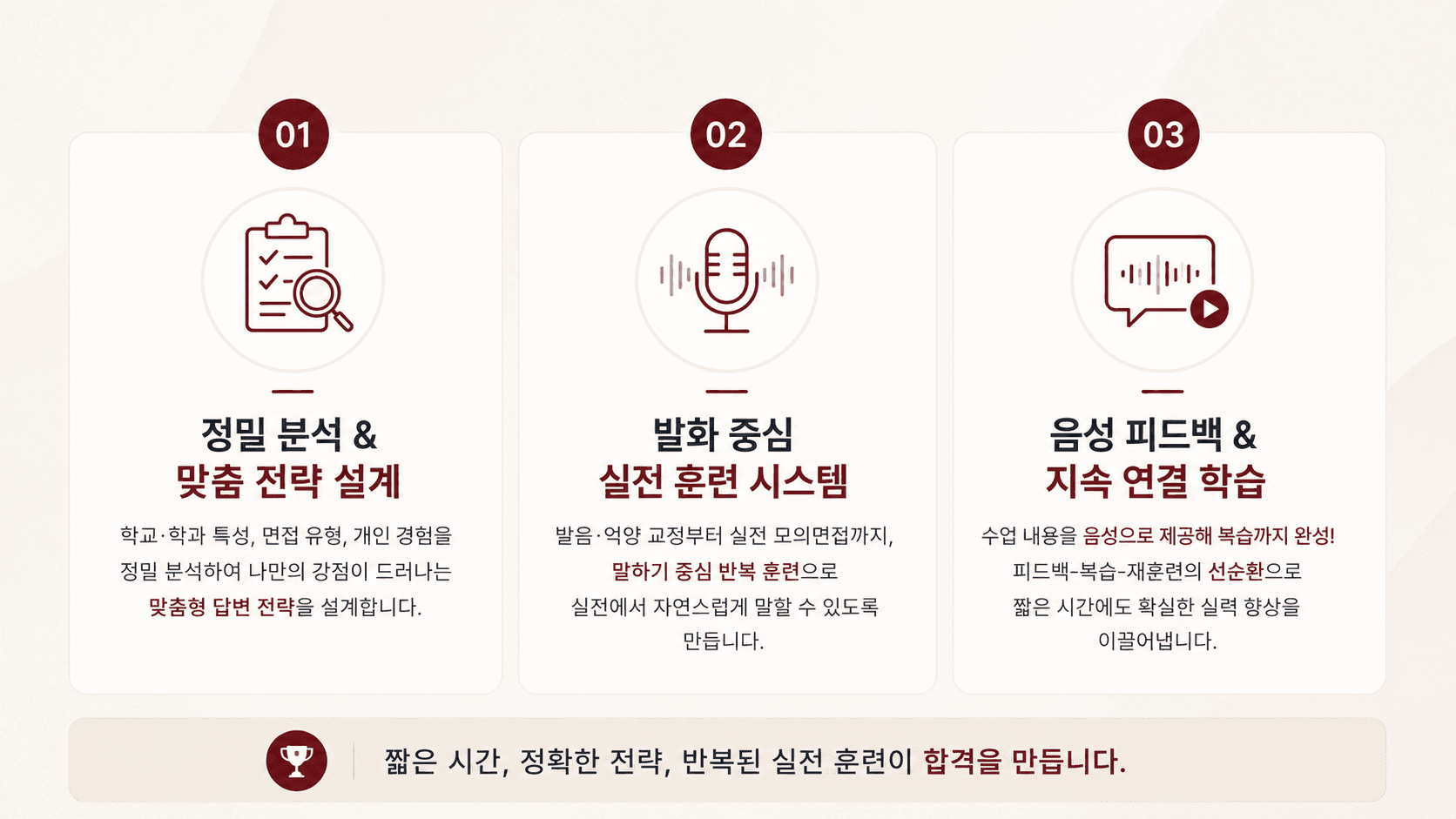 612어학원 중국어회화 커리큘럼 핵심