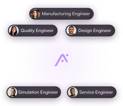 Applix