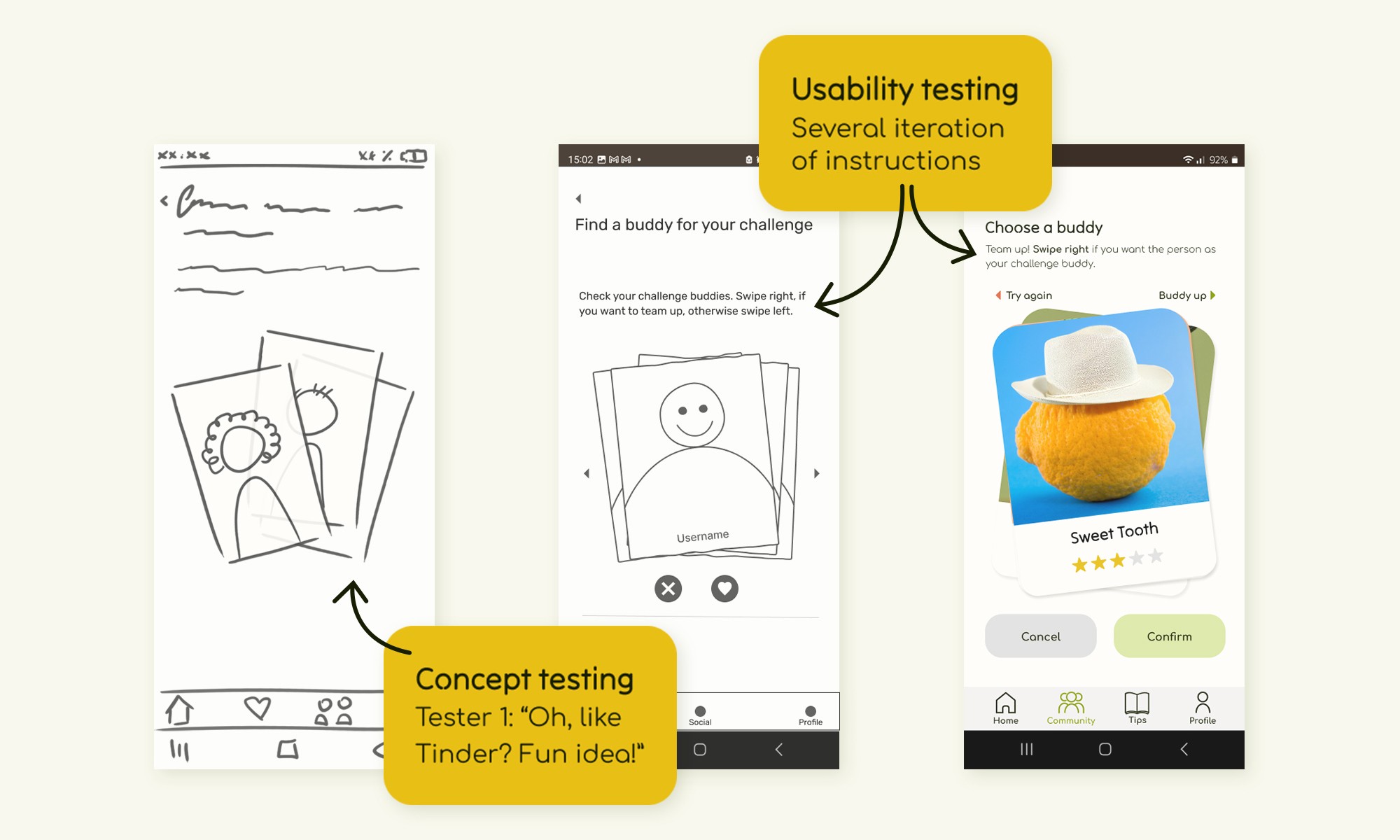 Buddy selection in low, mid and high-fidelity