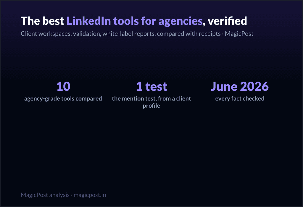 10 Best LinkedIn Tools for Agencies (Verified June 2026)