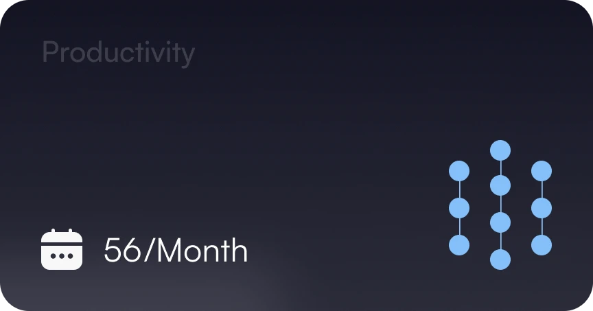Avelety-about-productivity-card-image-one