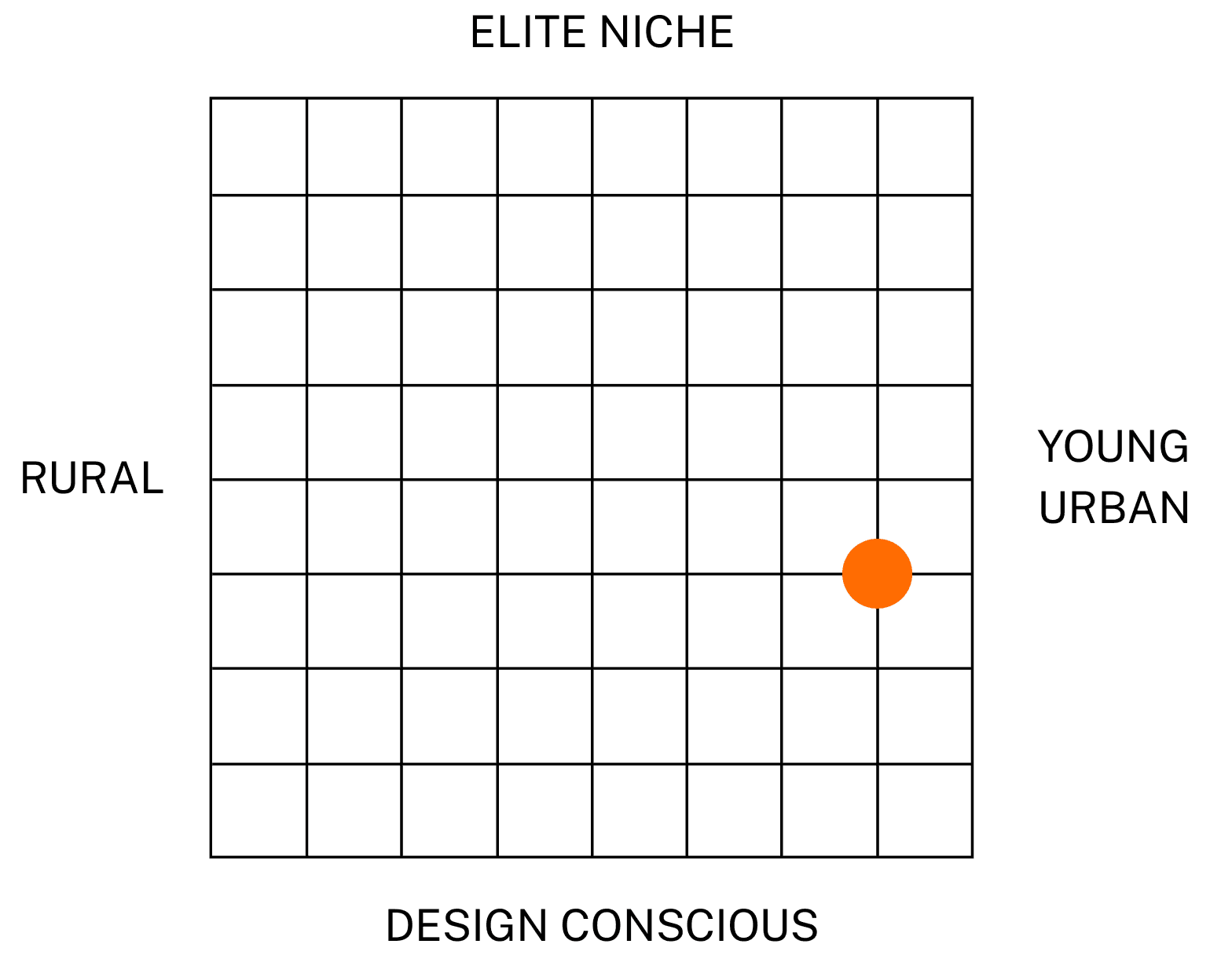 Modern home office setup with a monitor, ergonomic chair, keyboard, and indoor plants near a window with blinds.
