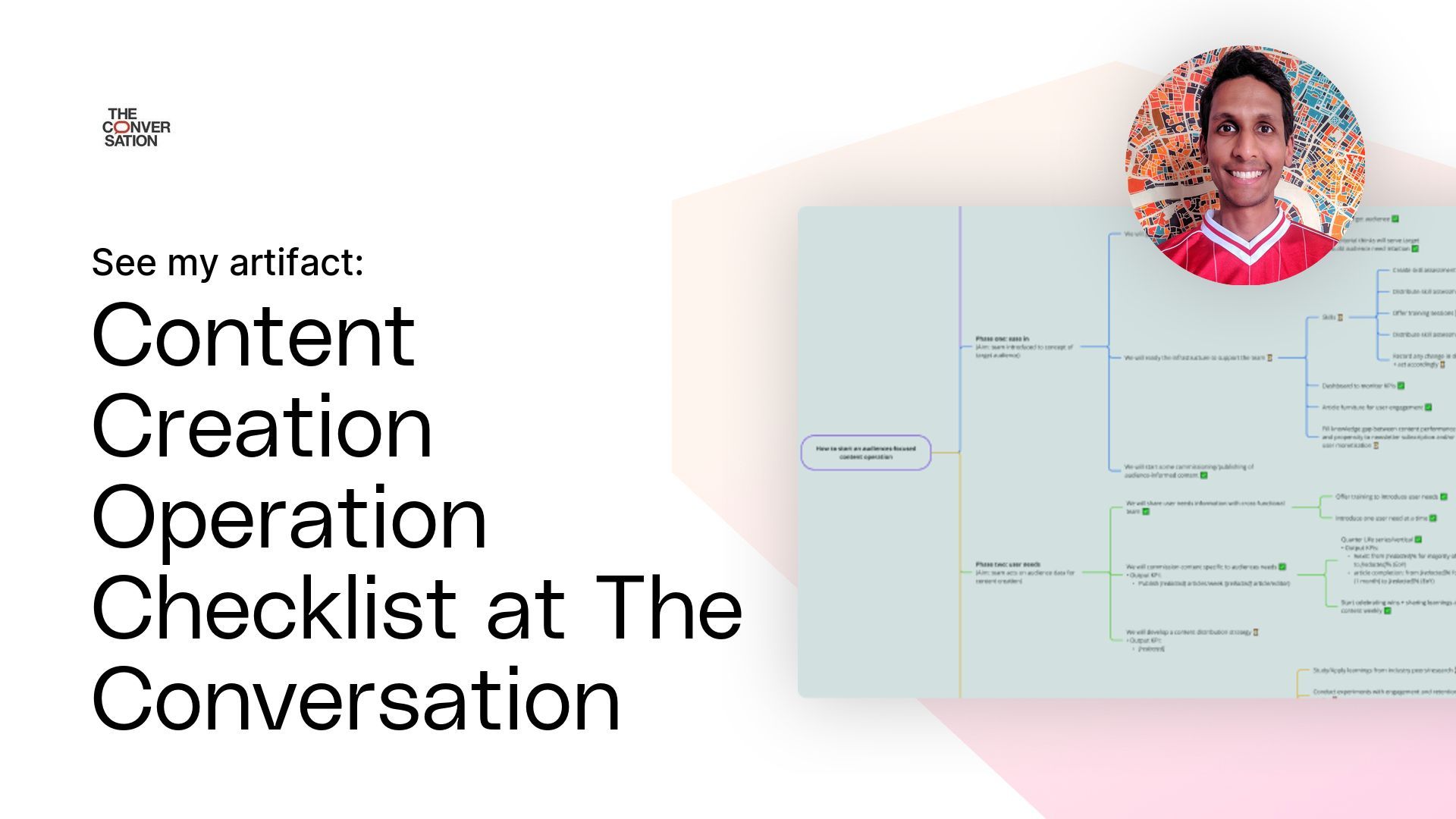 Content Creation Operation Checklist at The Conversation Artifact