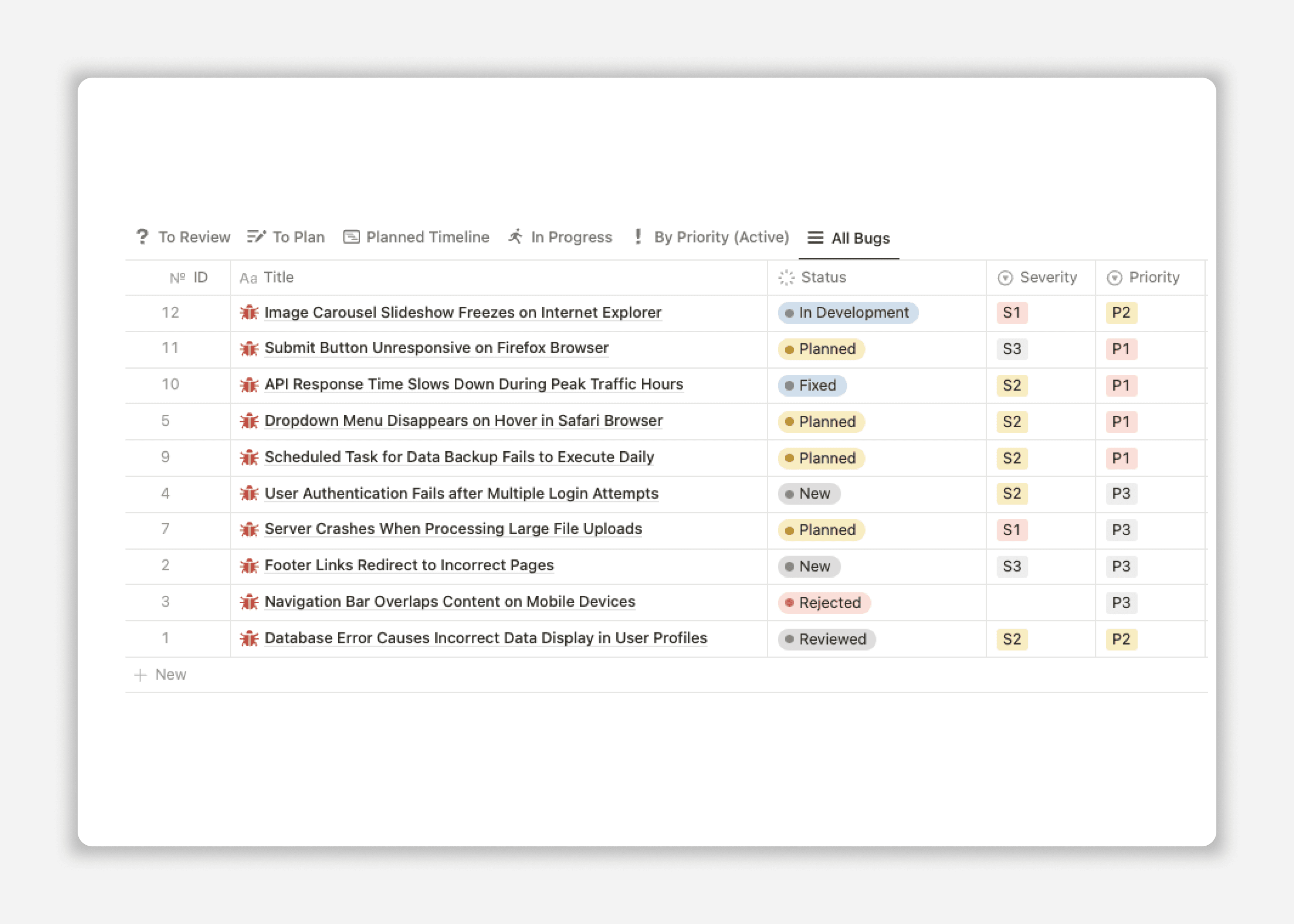 Bug Tracker Lite - Workflow View