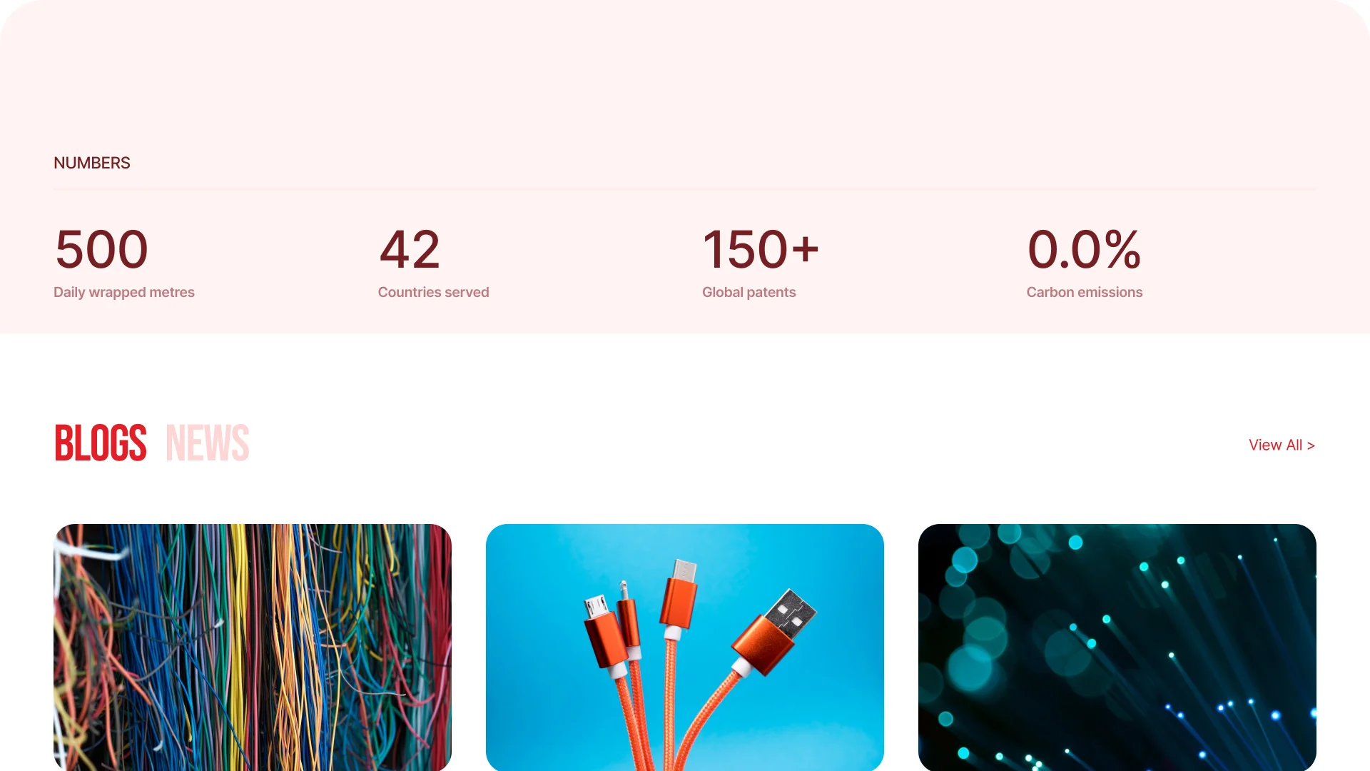 Website mockup Numbers