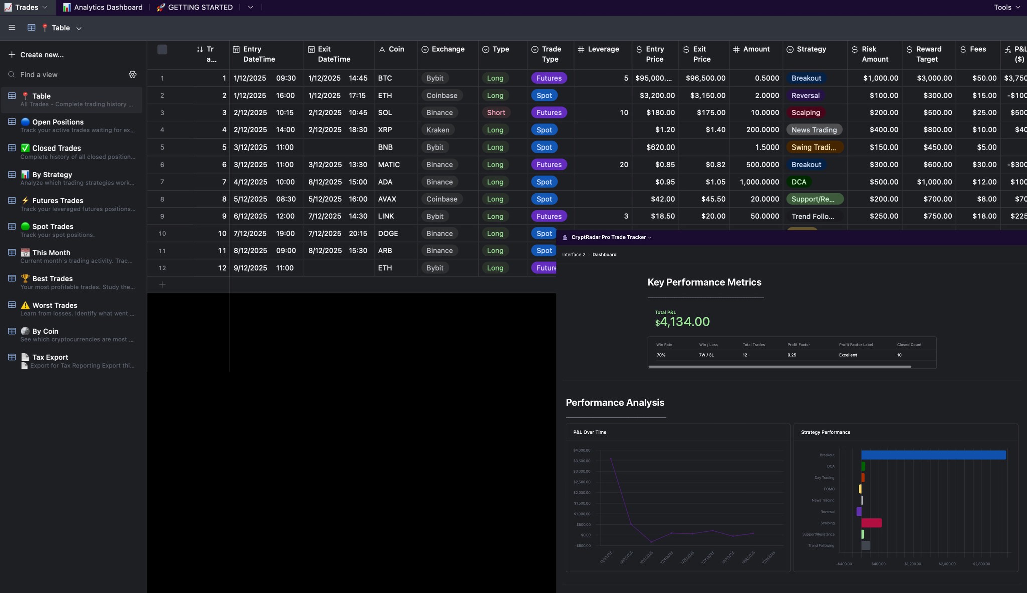 PRO Airtable Analytics