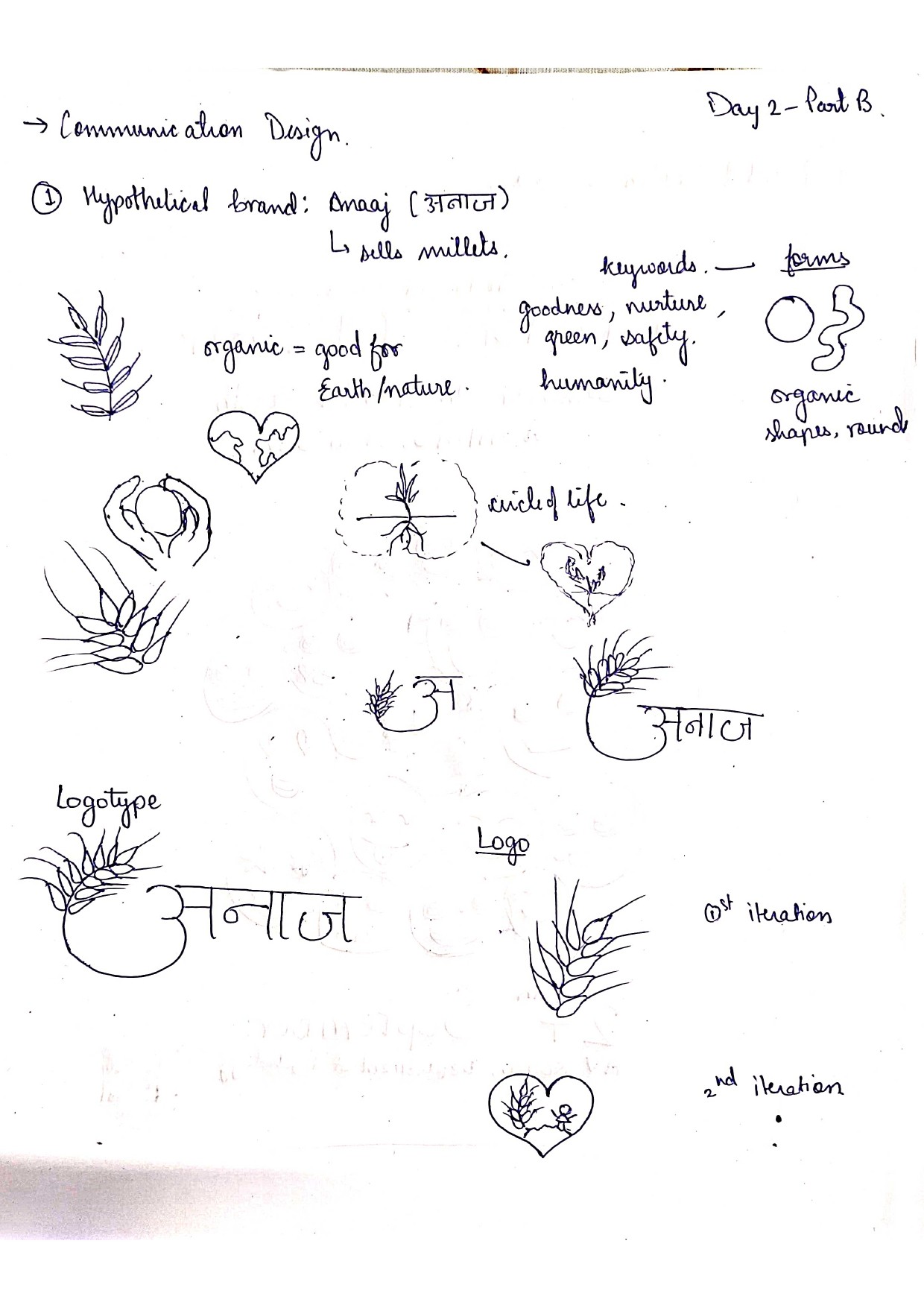 NID MDes 2026 Changes in Discipline Selection