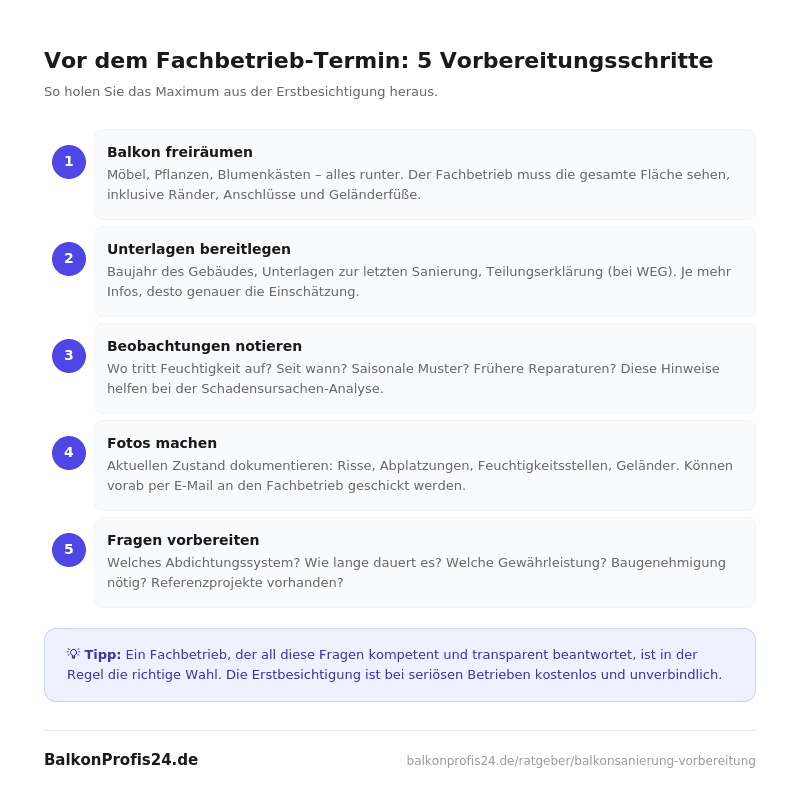 5 Vorbereitungsschritte vor dem Fachbetrieb-Termin zur Balkonsanierung – vom Freiräumen des Balkons bis zum Vorbereiten der richtigen Fragen