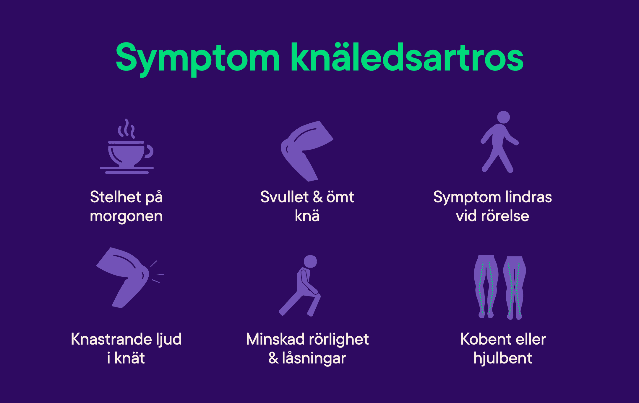 Symptom knäledsartros