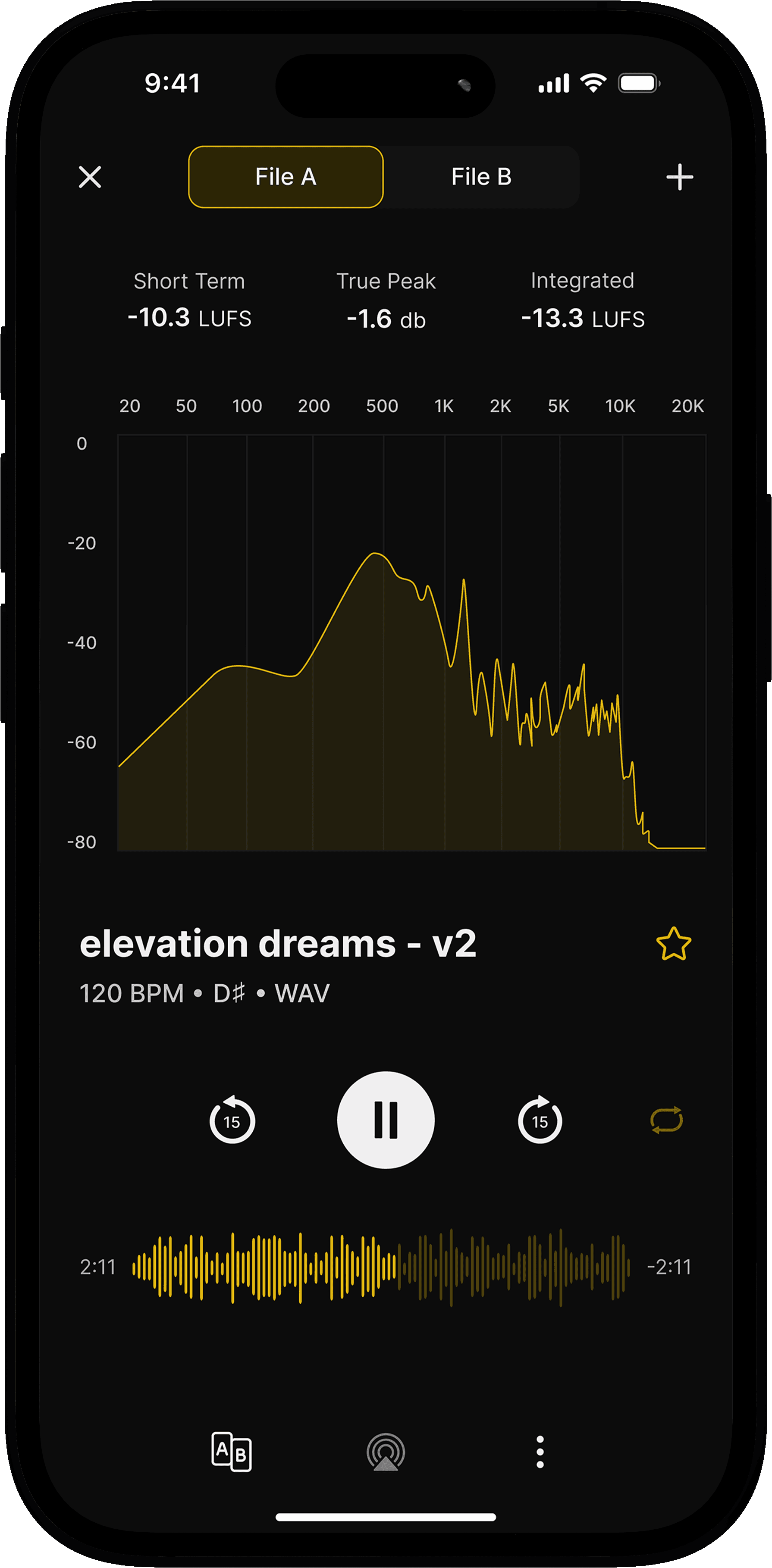Traklist's dual-mode audio player displayed on two phones. The left phone shows Frequency Spectrum Mode with a loudness meter and frequency analysis. The right phone displays Artwork Mode with album artwork of stacked hats covering a person's face.