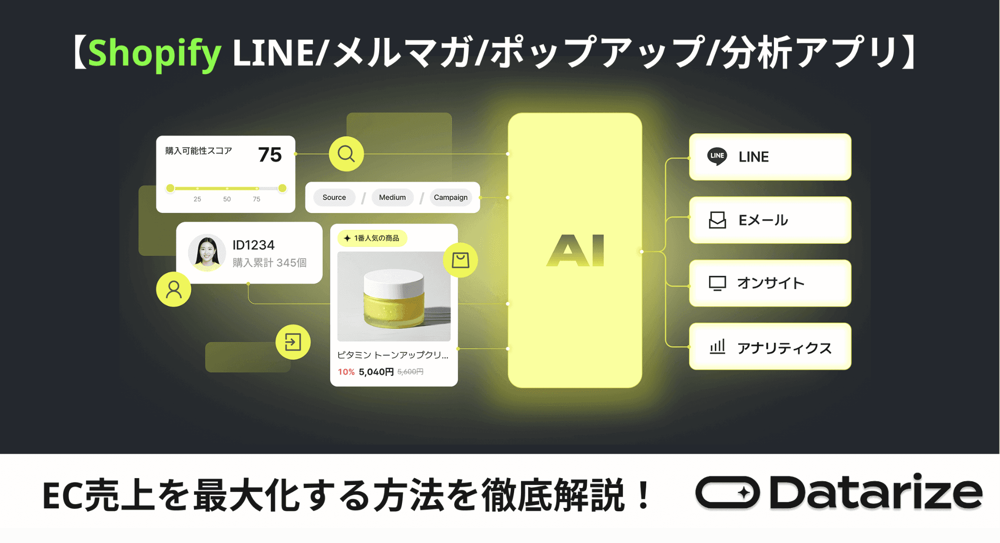 Shopify CRMで売上が伸びているECは何をしている？LINE・メルマガ・ポップアップ施策とデータの見方を徹底解説