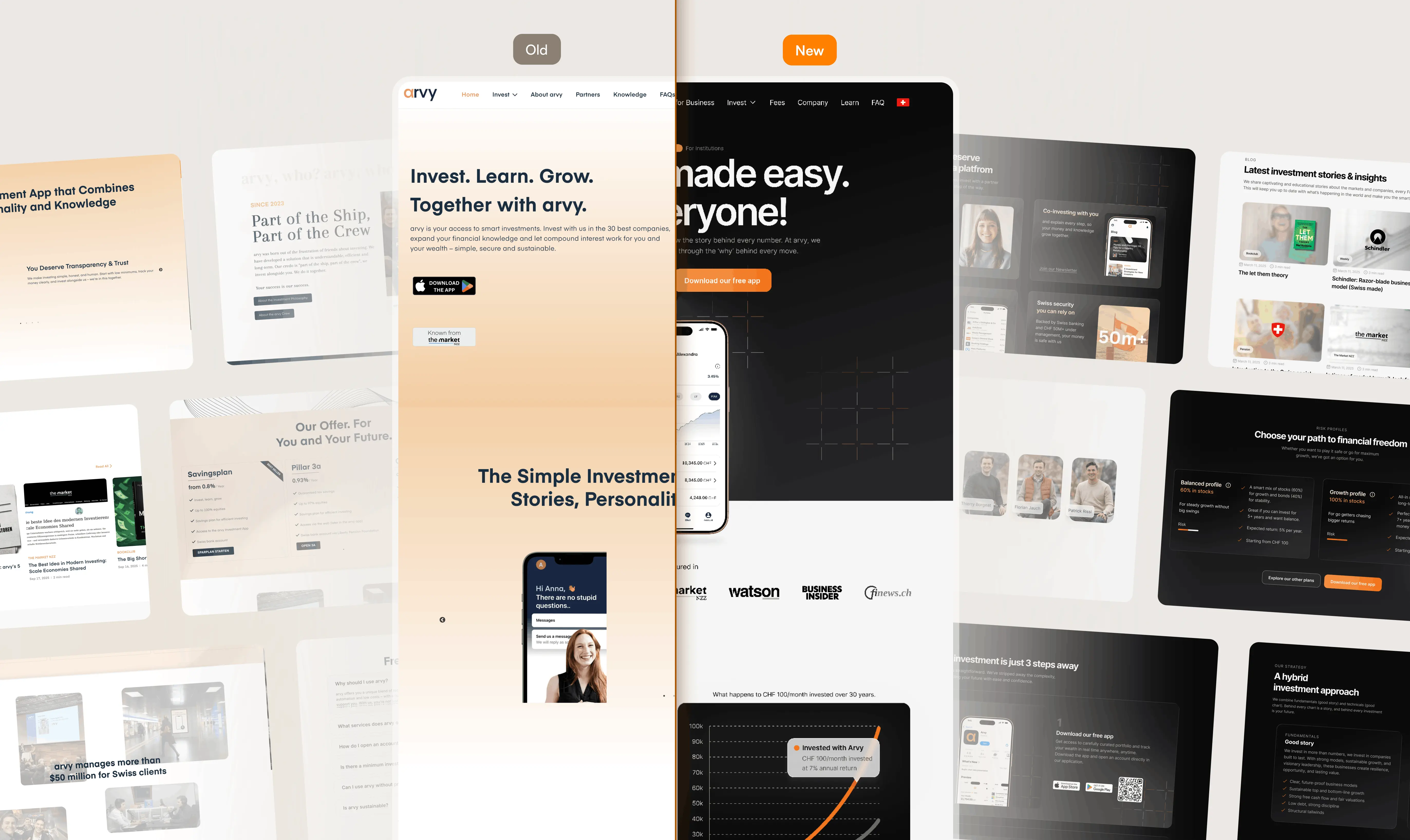 Website redesign for arvy, Cro design