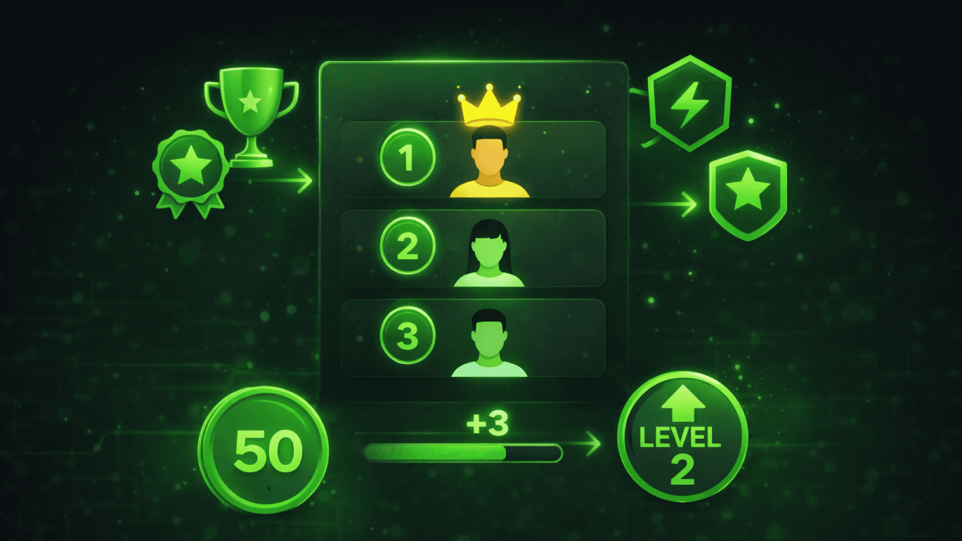 Key Elements of a Gamified Referral Program