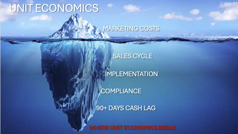 Unit economics for government contracts