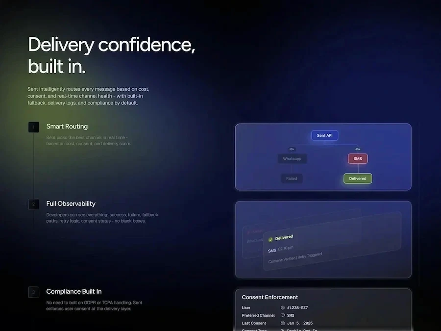 Founder-centric positioning strategy for SaaS and AI companies created by Bright Studios