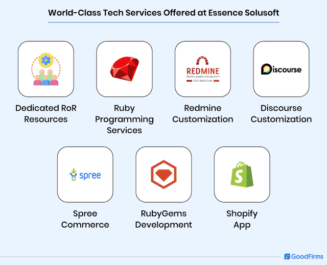 essence-goodfirms