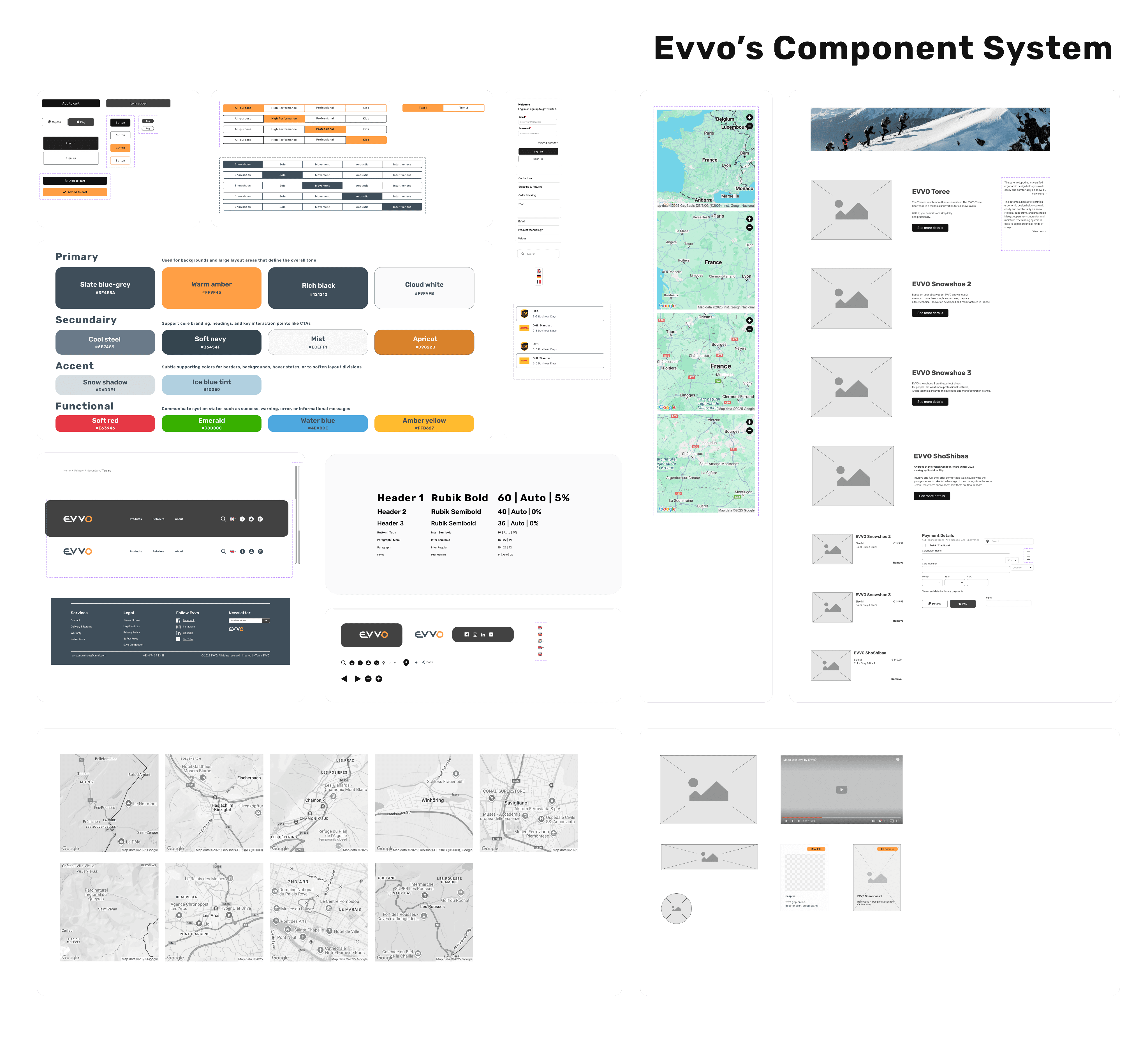 Overview of the Evvo design system and component library, displaying a modular grid of buttons, typography styles, color palettes, and UI cards used to ensure consistency across the e-commerce platform.