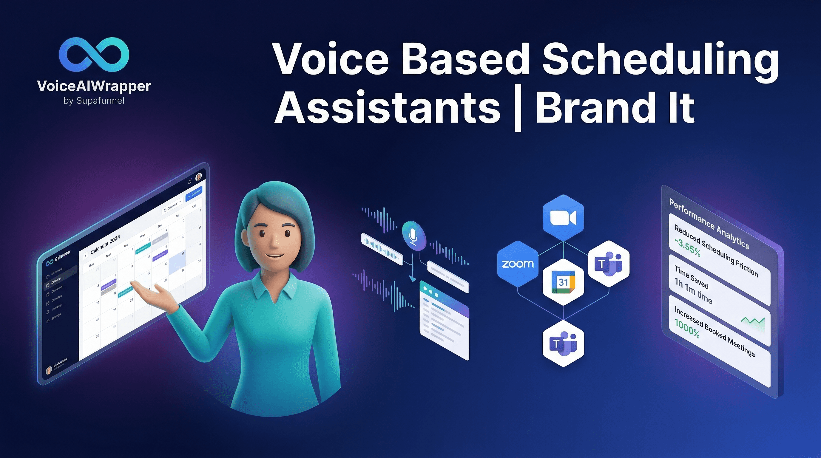 Voice AI platform uptime guarantee split feature with SOC 2 Type 2 data handling, HIPAA compliance with BAA on Pro plan, and GDPR protection | VoiceAIWrapper.