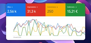 google-ads
