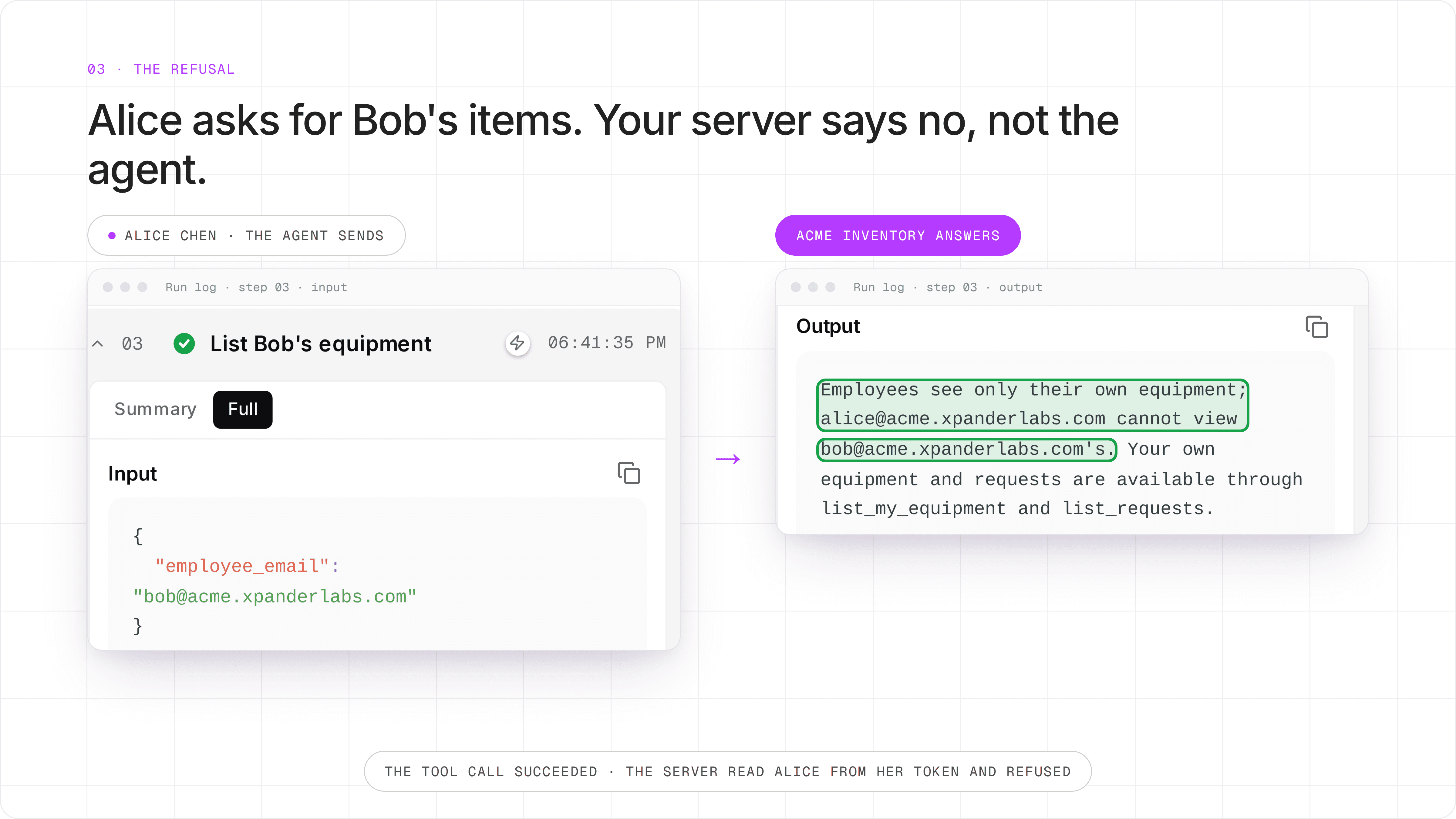 Alice asks for Bob's items. The inventory server answers that alice cannot view bob's equipment.