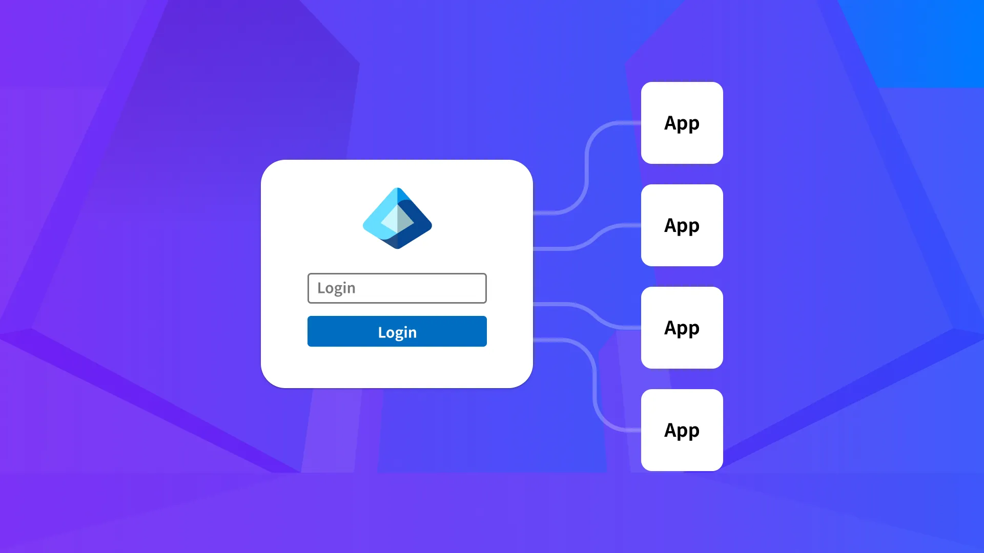 Microsoft Entra ID Free login connecting via single sign-on to multiple business apps