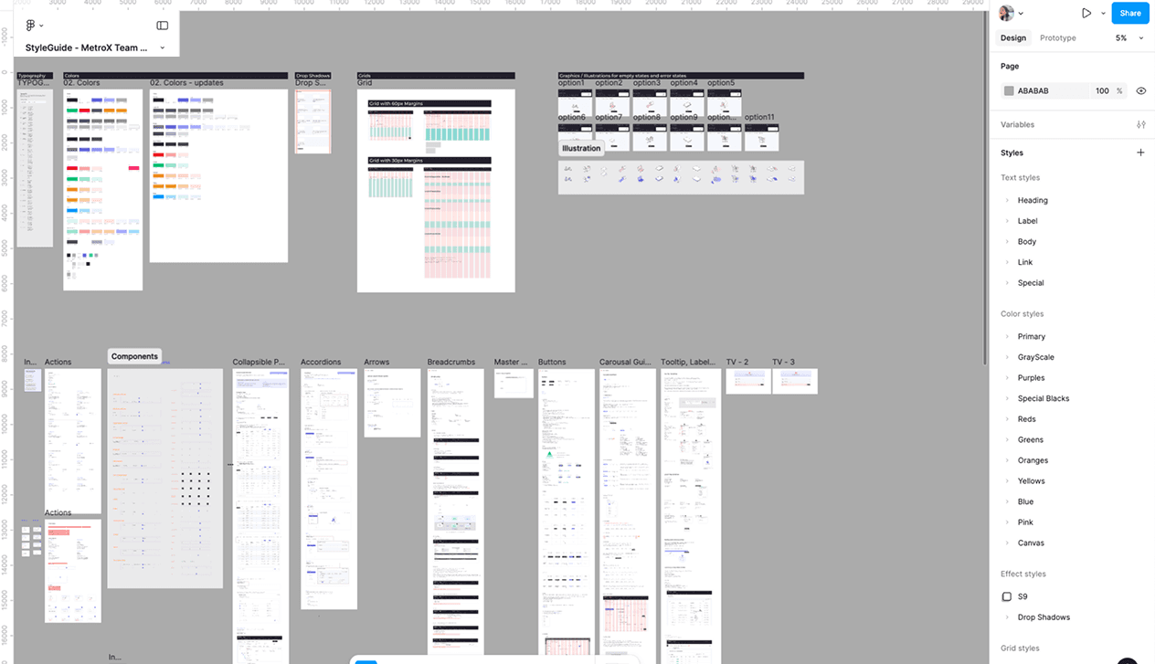 Mapping Entities and Relationships