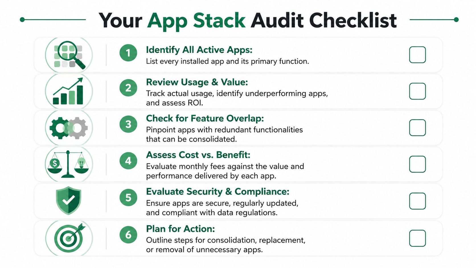 A six-step infographic checklist for conducting an audit of your business application software stack.